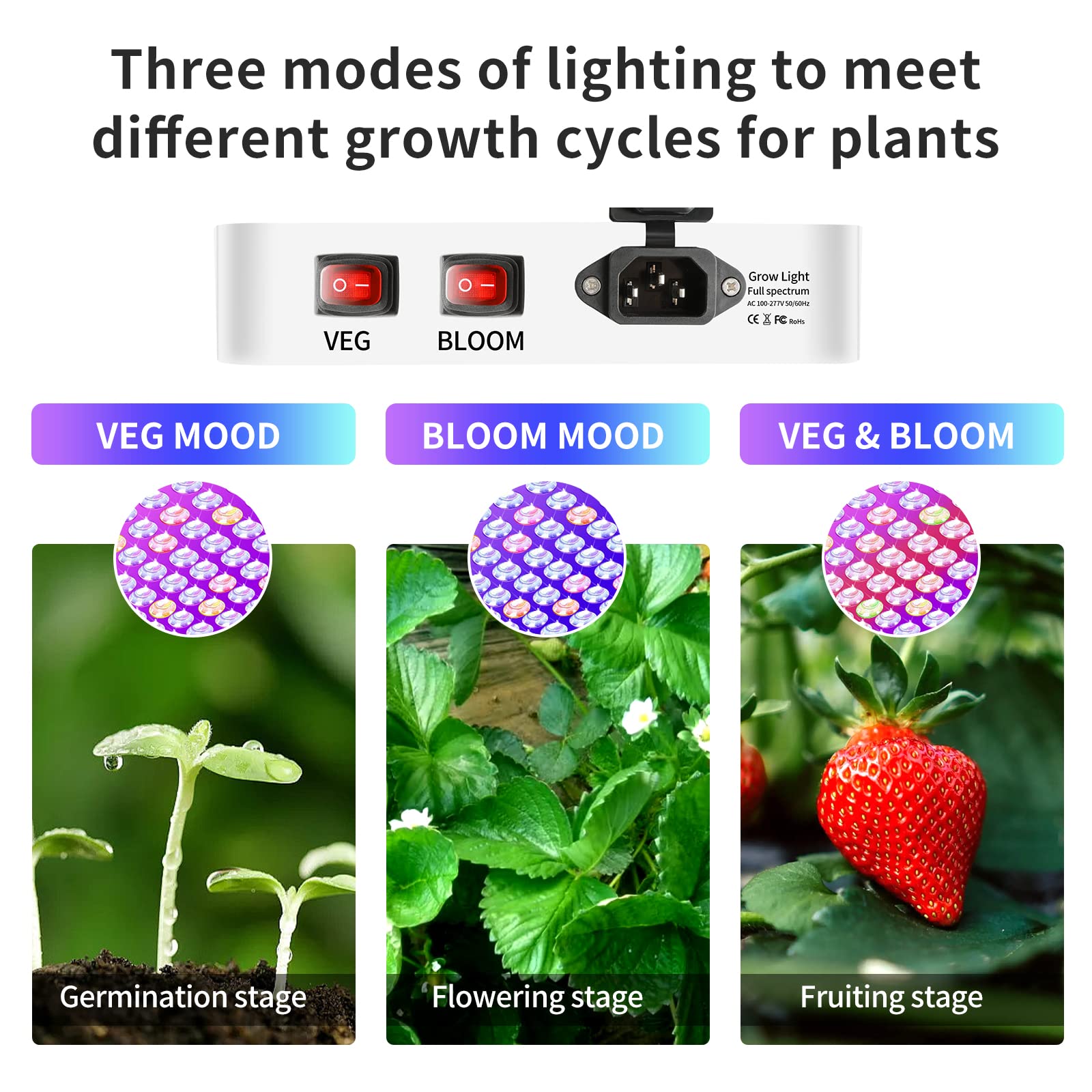 Luyimin Upgraded 1000W Led Grow Lights With Dual Switch, Double Chips Full Spectrum Plant Light, Grow Lights For Indoor Hydropon