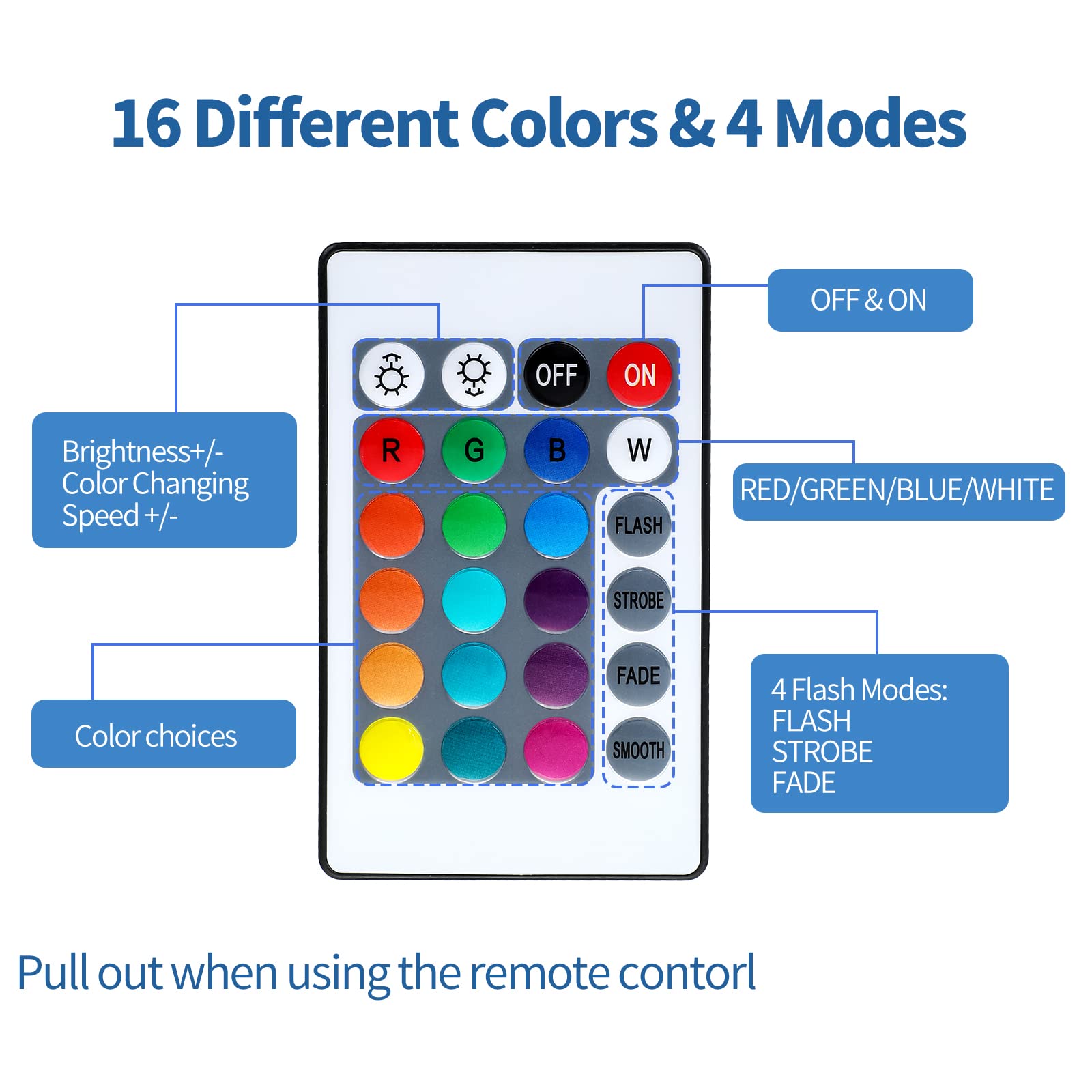 45 Pieces 3D Night LED Light Lamp Base, Light Base Holder with Remote Control and USB Cable Adjustable 16 Colors 4 Modes for Roo