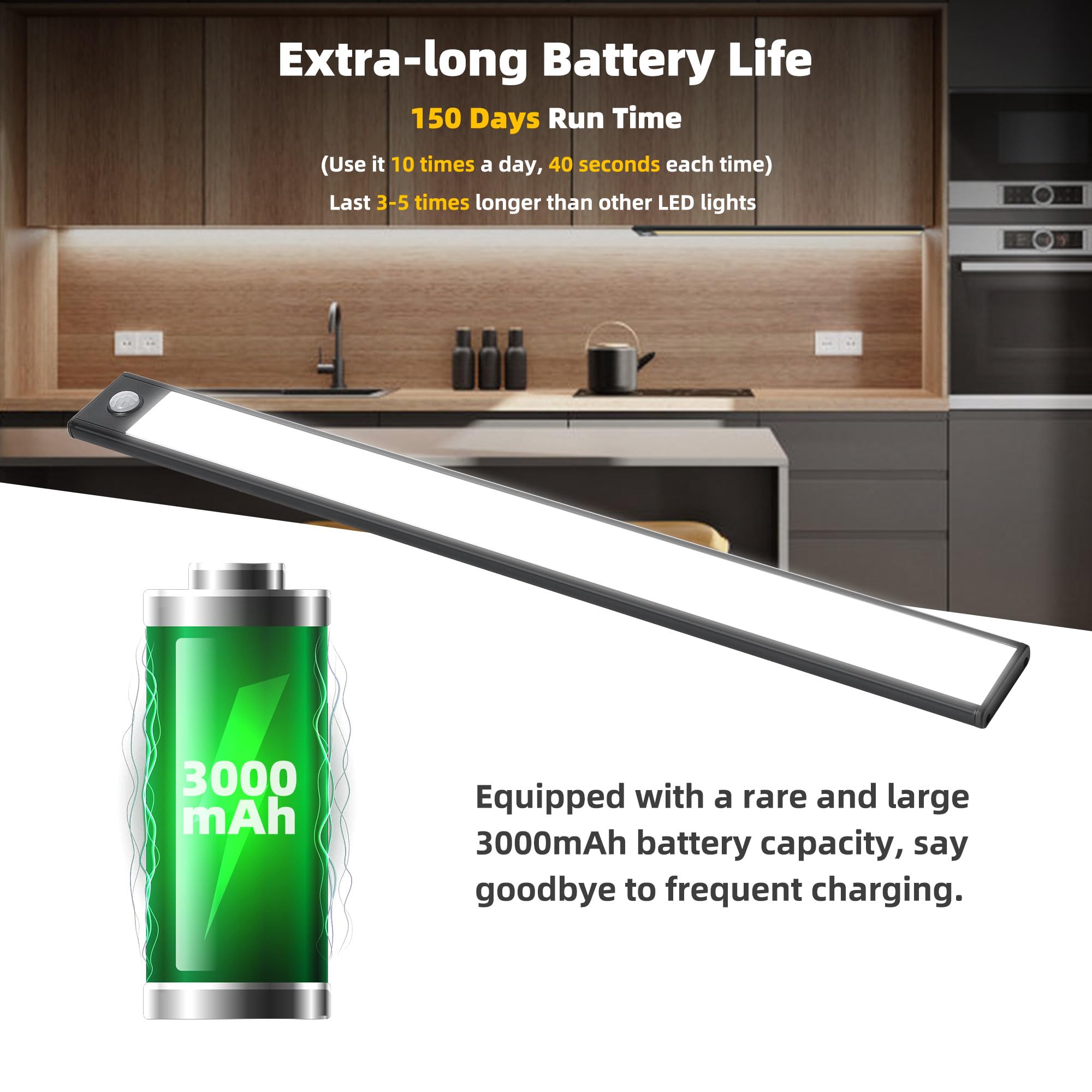 Colijoy 69 Led Under Cabinet Lights Indoor, 3000Mah Rechargeable Battery Operated Lighting, Wireless Motion Sensor Closet Lights