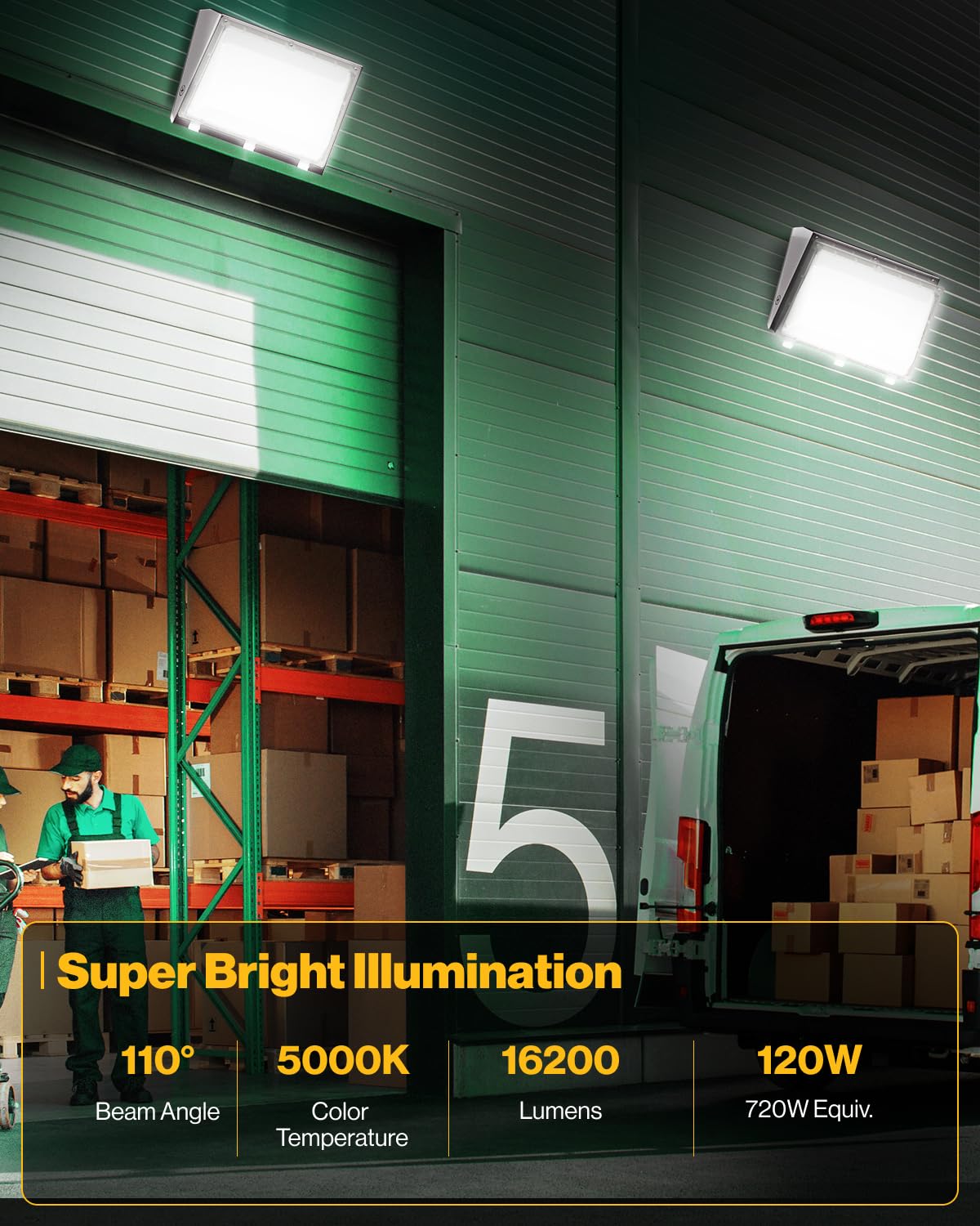 Sunco 2 Pack 120W Led Wall Pack Outdoor Dusk To Dawn Photocell Sensor Industrial Dimmable Waterproof Commercial Grade Security W