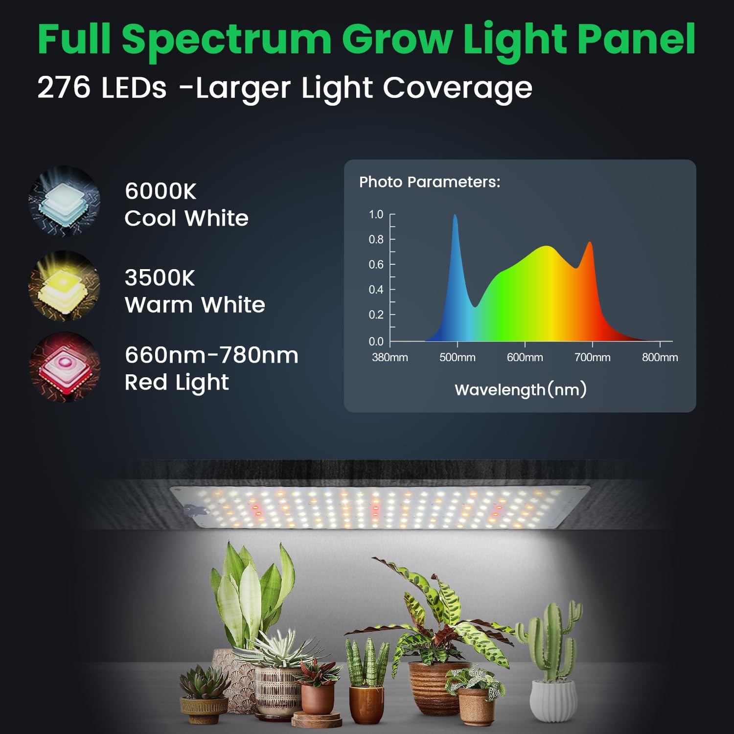 Garpsen Grow Lights for Indoor Plants - 276 LEDs, Full Spectrum, Auto Timer, 3 Color Modes, 5 Dimmable Levels, 24W, Silver, 2 Panels