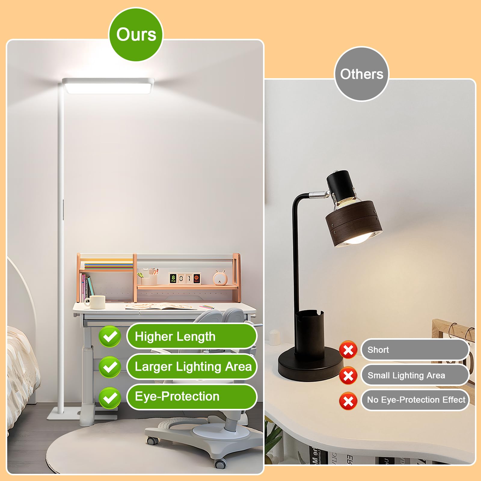 Illus Illumination 78'' Led Floor Lamp 80W White Modern Floor Lamp Dimmable Full-Spectrum Standing Lamp 4000K Eye-Care Tall Read