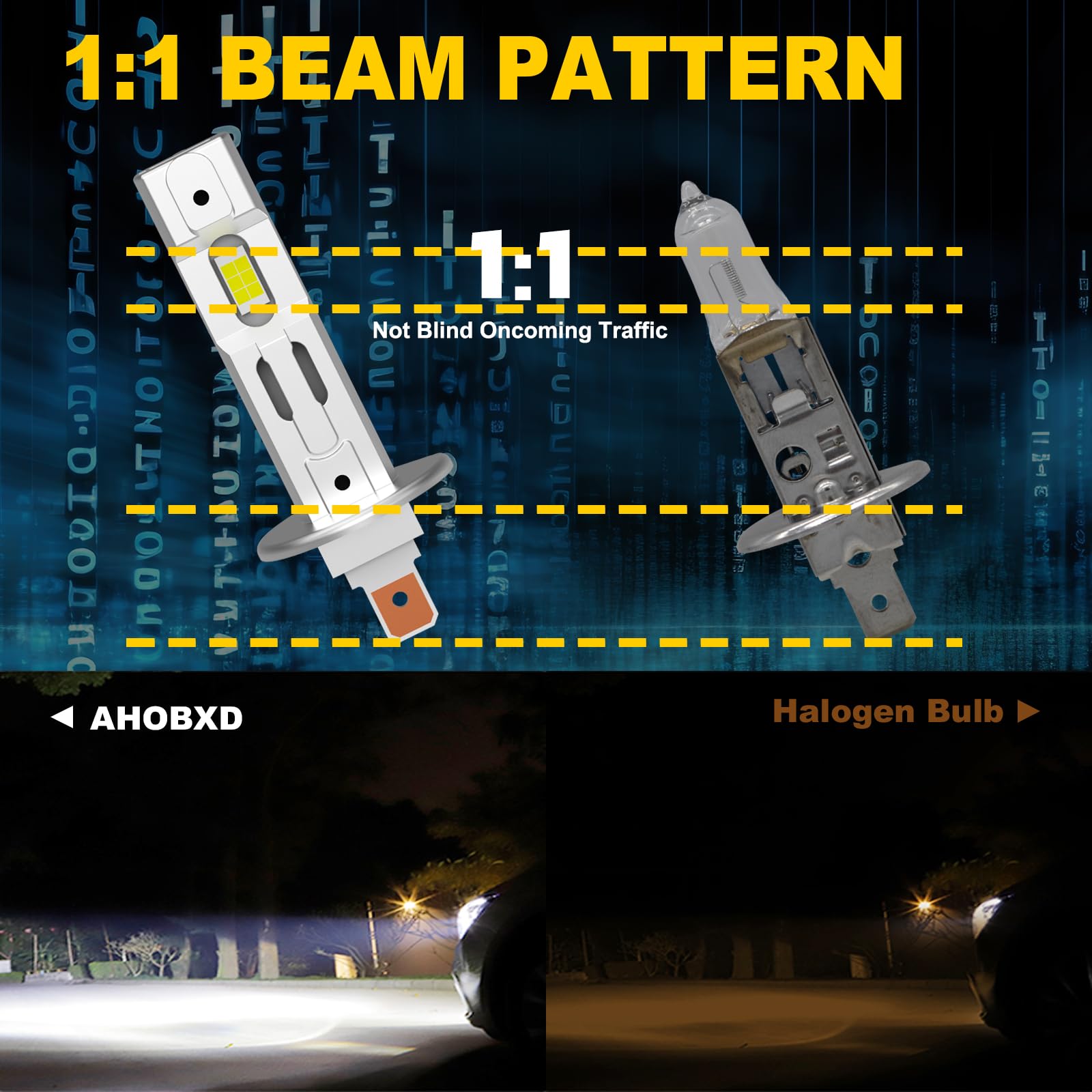 AHOBXD H1 Light Bulbs, 6500K White, 600% Brightness, 30000LM, 80000 Hours Lifespan, H1/H1LL, Pack