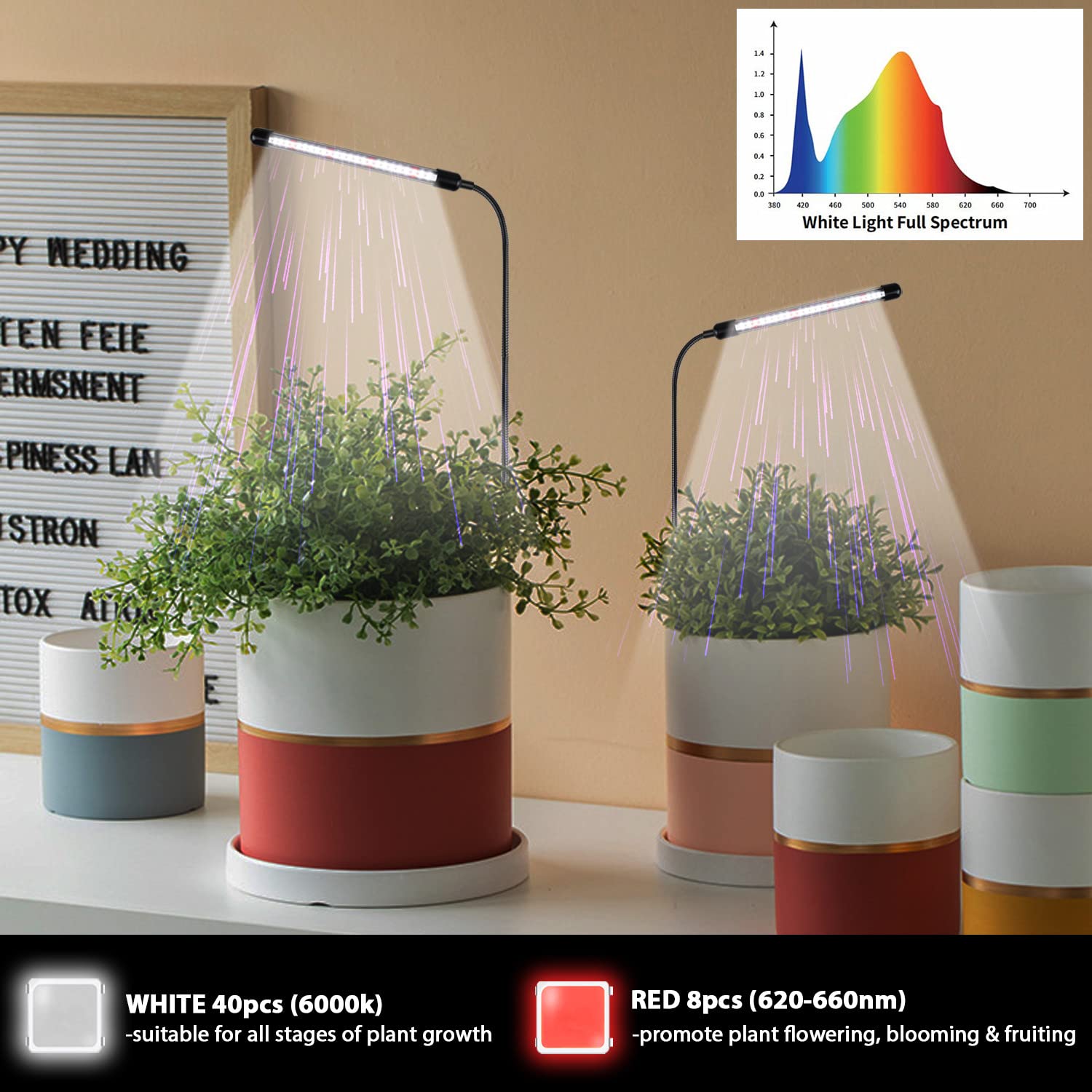 Juhefa Grow Light For Indoor Plants Growing, 6000K Full Spectrum Gooseneck Plant Lamp For Seedings Succulents Small Plants, Auto On/Off Timing & 5 Dimming, 2-Pack