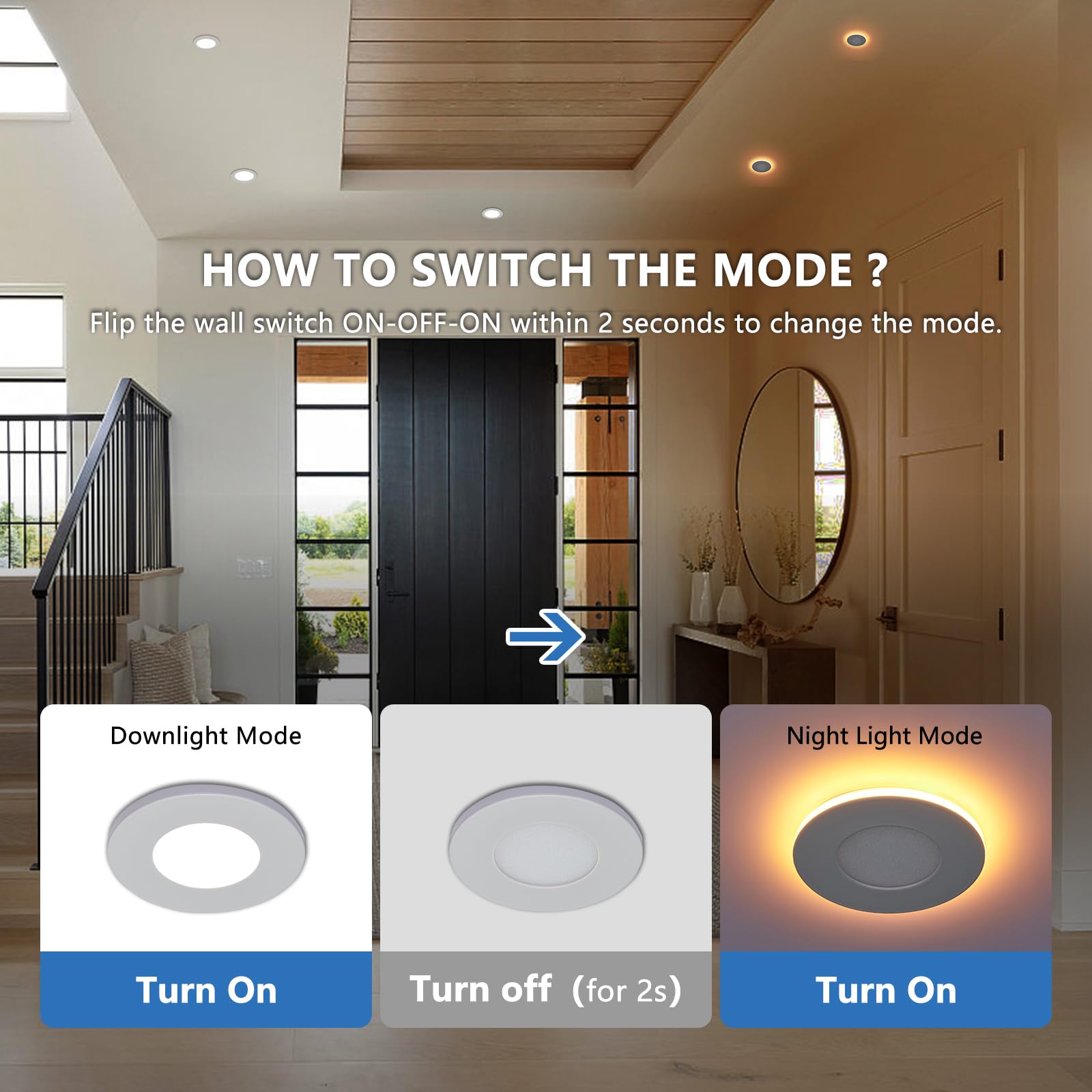 CycevSun 3 Inch Dimmable LED Recessed Lights, 5CCT Selectable, Canless Wafer Pot Light, White, 6W, ETL, IC Rated,