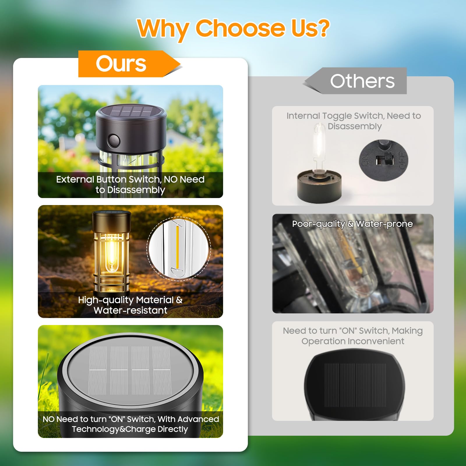 Letmy Solar Pathway Lights Outdoor, 6 Pack Solar Lights Outdoor Waterproof Ip65, Bright Solar Garden Lights Outdoor, Auto On/Off