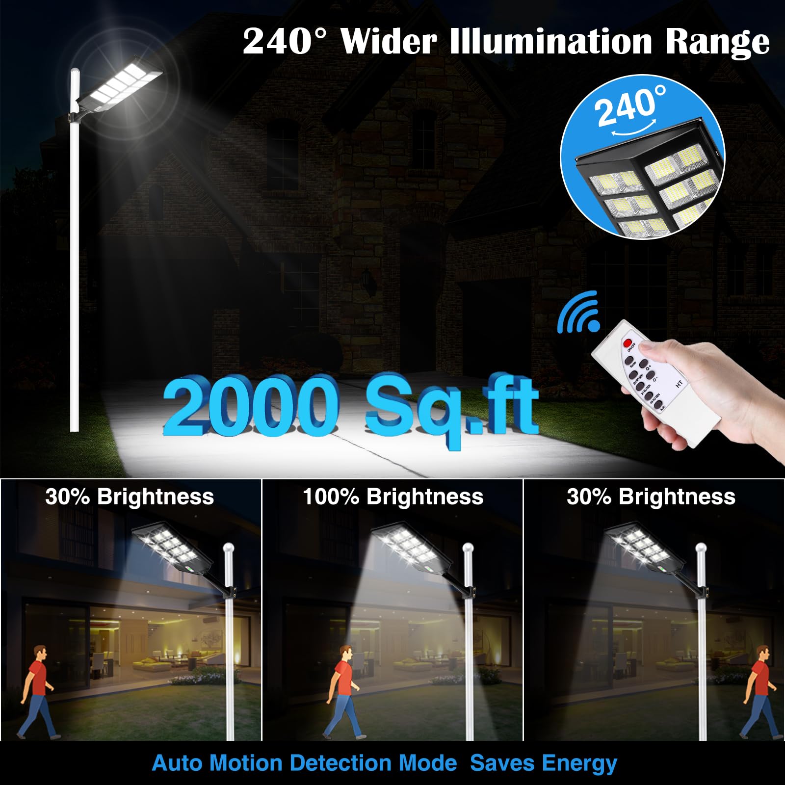 Zjojo 3200W Solar Street Lights, 800 Led Waterproof Outdoor Parking Lot Lights, 6500K 20000Lm Commercial Solar Lights With Dusk