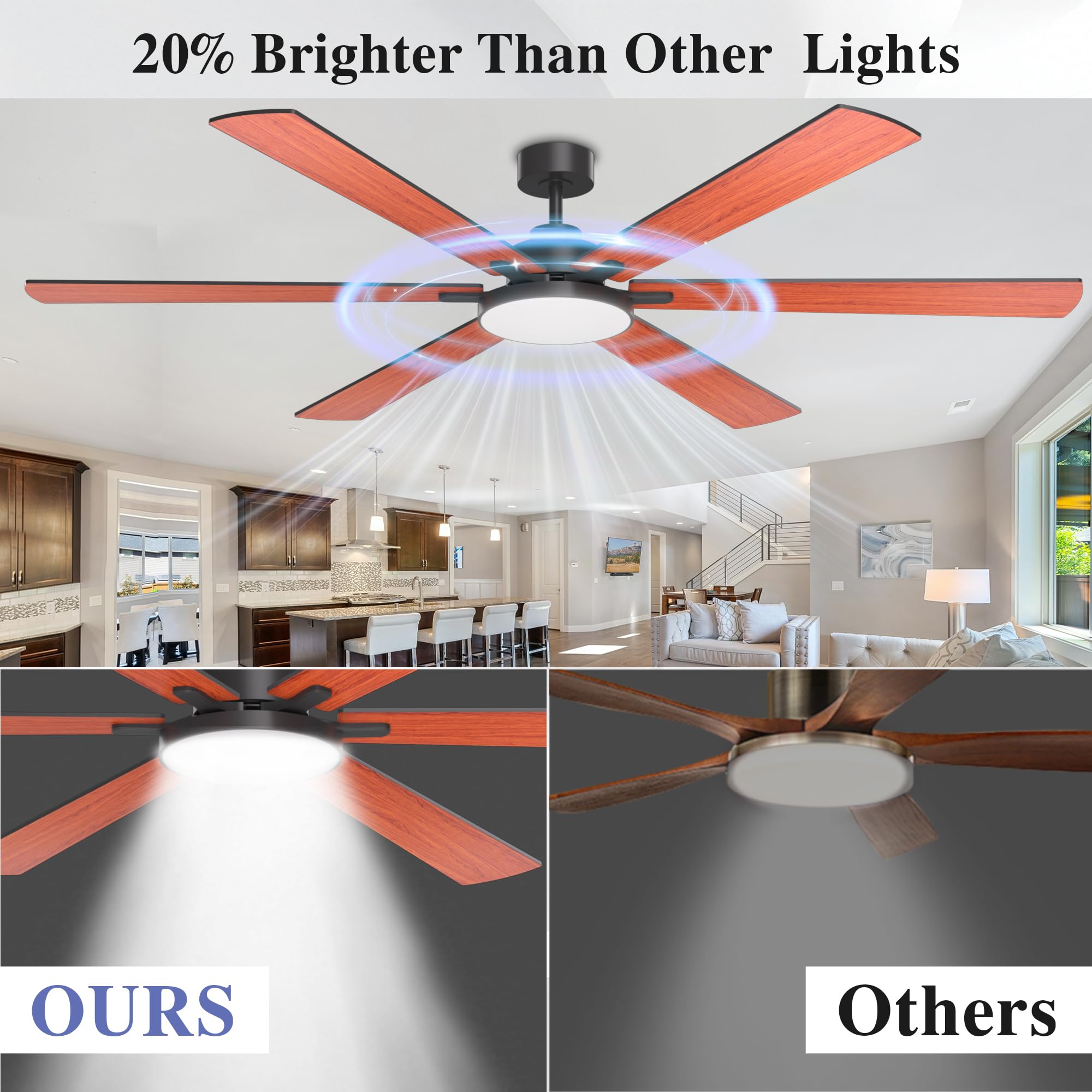 80 inch Ceiling Fans with Lights and Remote Control,Indoor/Outdoor Flush Mount Low Profile Commercial Reversible Dimmable Wood G