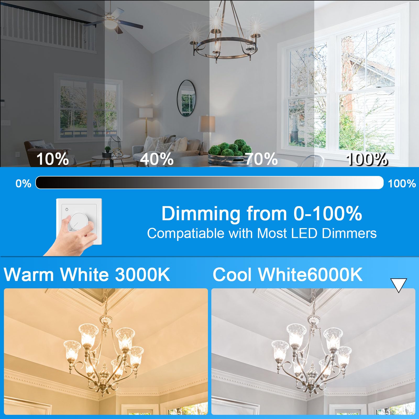 Brolskun E11 15W Mini Candelabra Base E11 Bulbs Updated 1500Lm Bright For Chandeliers, Ceiling Fan, Table Lamps, Cabinet Lightin