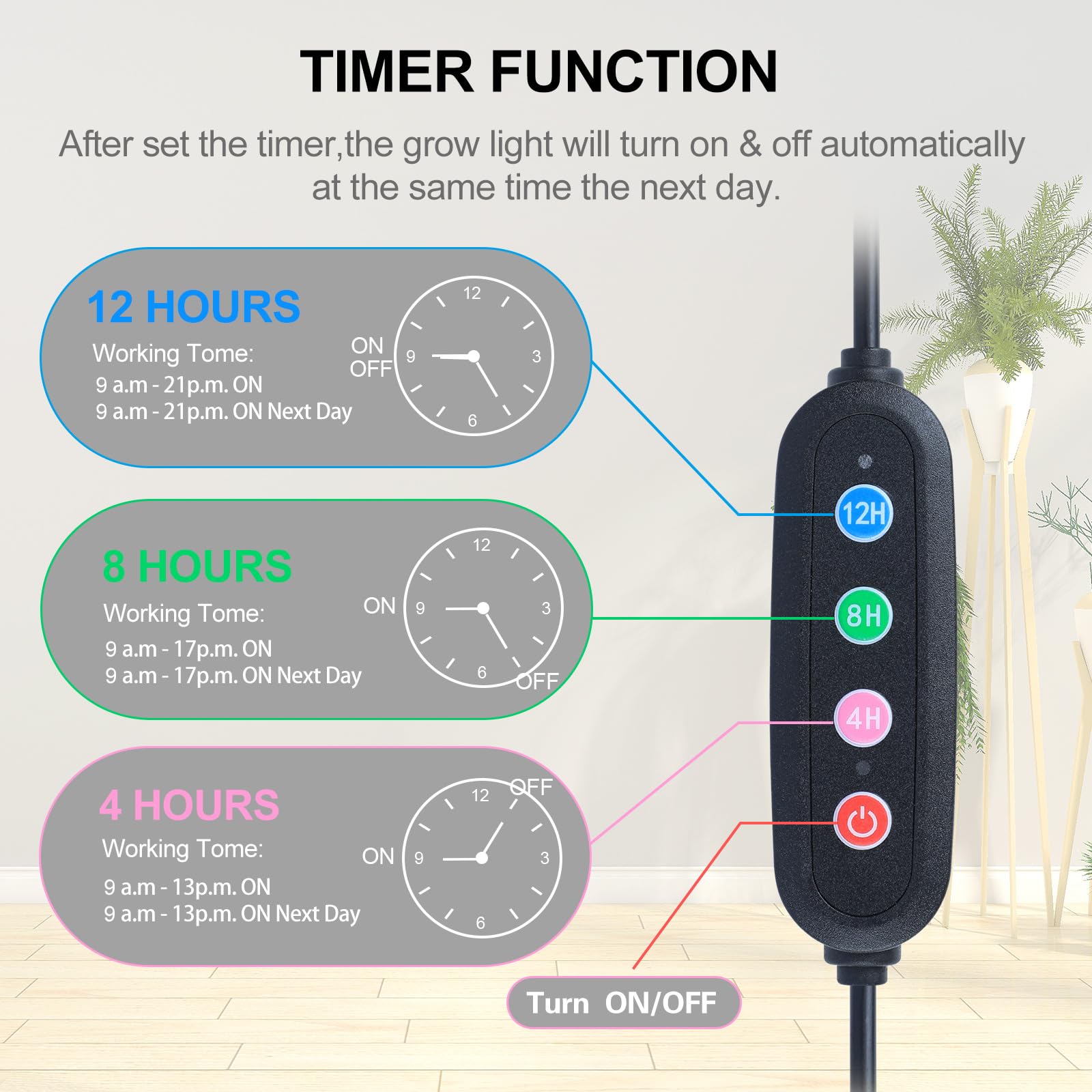 Orchbloom Tabletop Grow Light 25W with Timer, Full Spectrum, Black, Model Zinqolay for Indoor Plants & Bonsai
