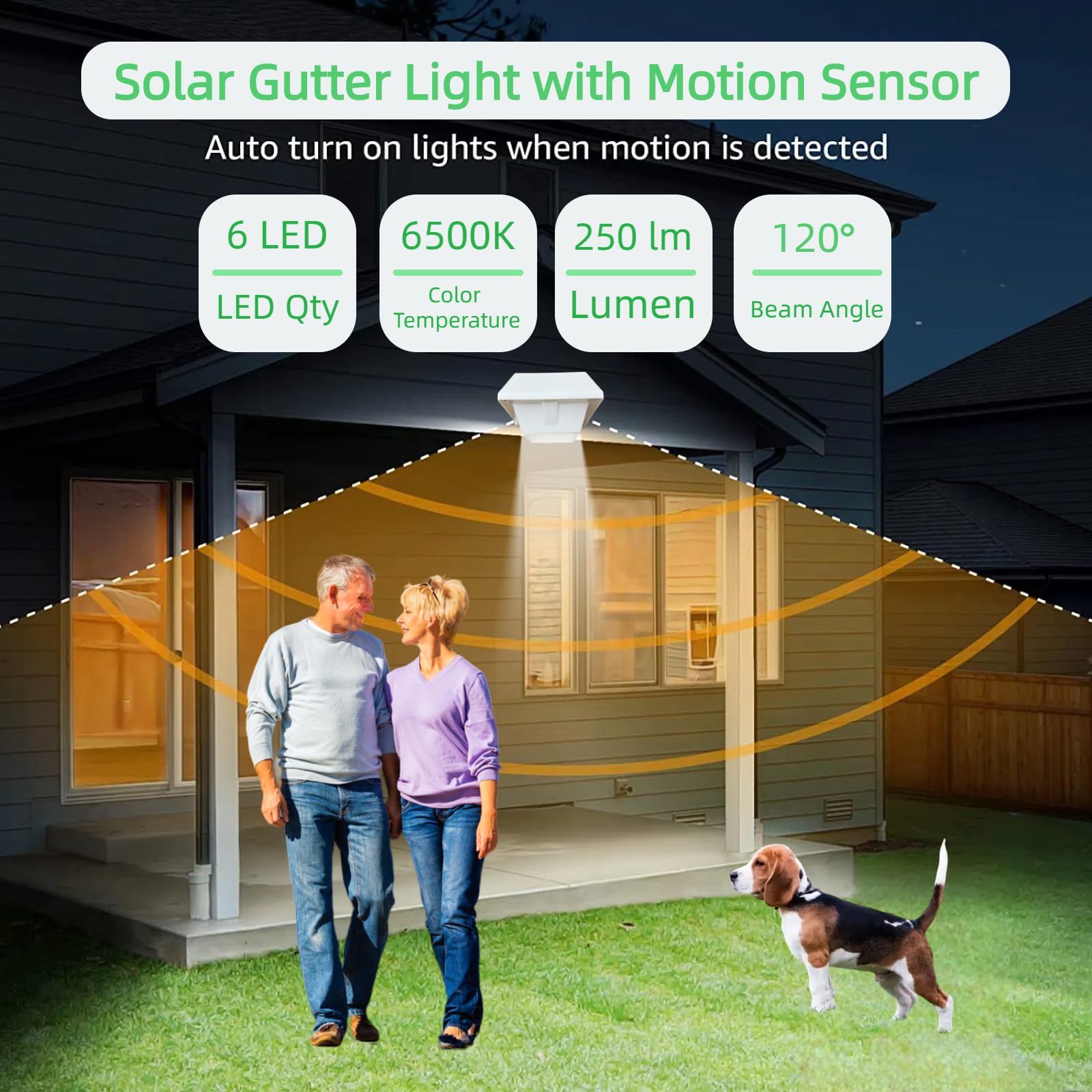 Hoshine Solar Gutter Lights - Motion Sensor LED, Waterproof, 2 Pack, White, Durable for Outdoor Security, Model hs001