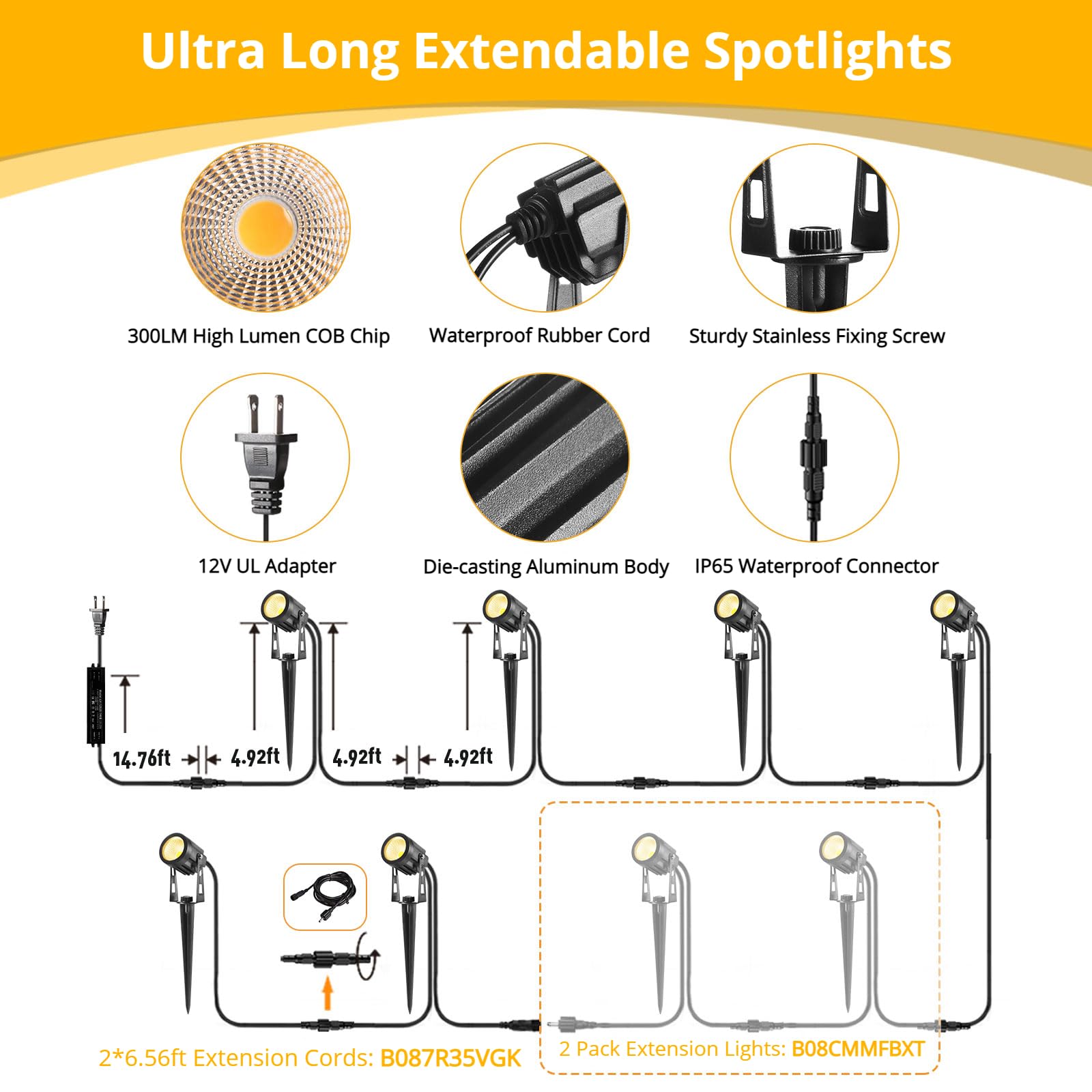 Ecowho 6 Pack 3W Low Voltage Landscape Lights, 2700K Warm White Waterproof Led Spot Lights