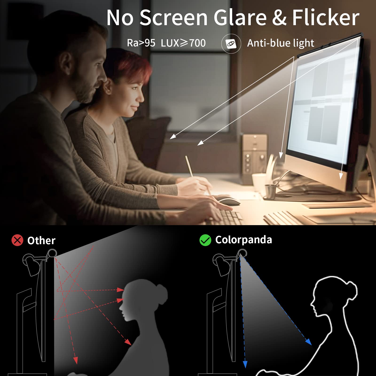 Colorpanda Monitor Light Bar, Monitor Light Lamp With Touch Control, No Screen Glare Dimmable Desk Lamp Computer Monitor Light Bar For Screen Home Office