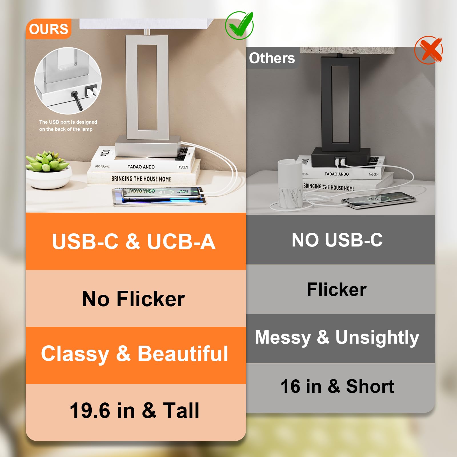 Seealle Nightstand Table Lamps Set of 2 - Touch Control, 3-Way Dimmable, Medium Size, White & Silver, Model 04072