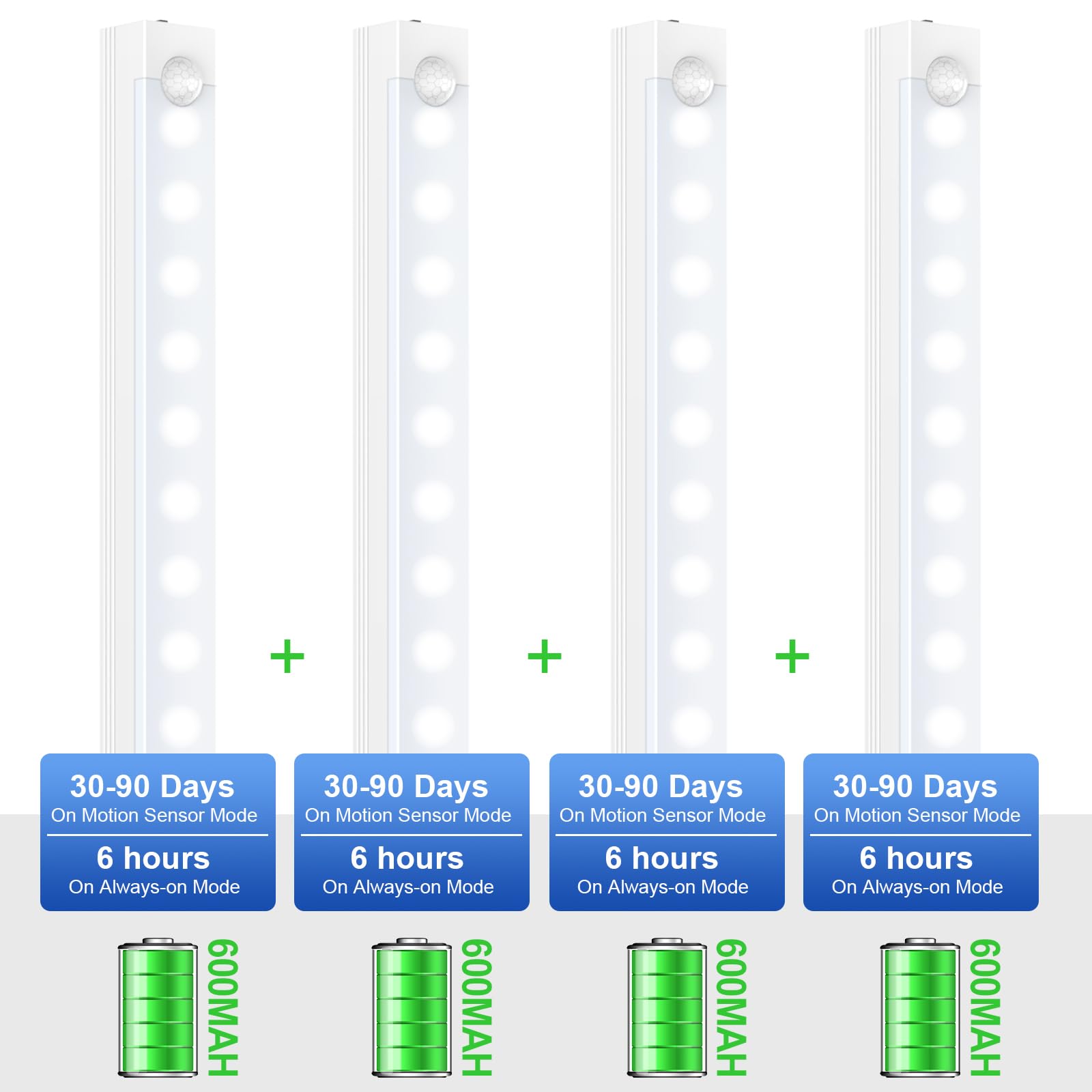 XSINOLI Under Cabinet Lights - Motion Sensor, Battery Operated, Magnetic, 9.2 inch, White Light - 4 Pack