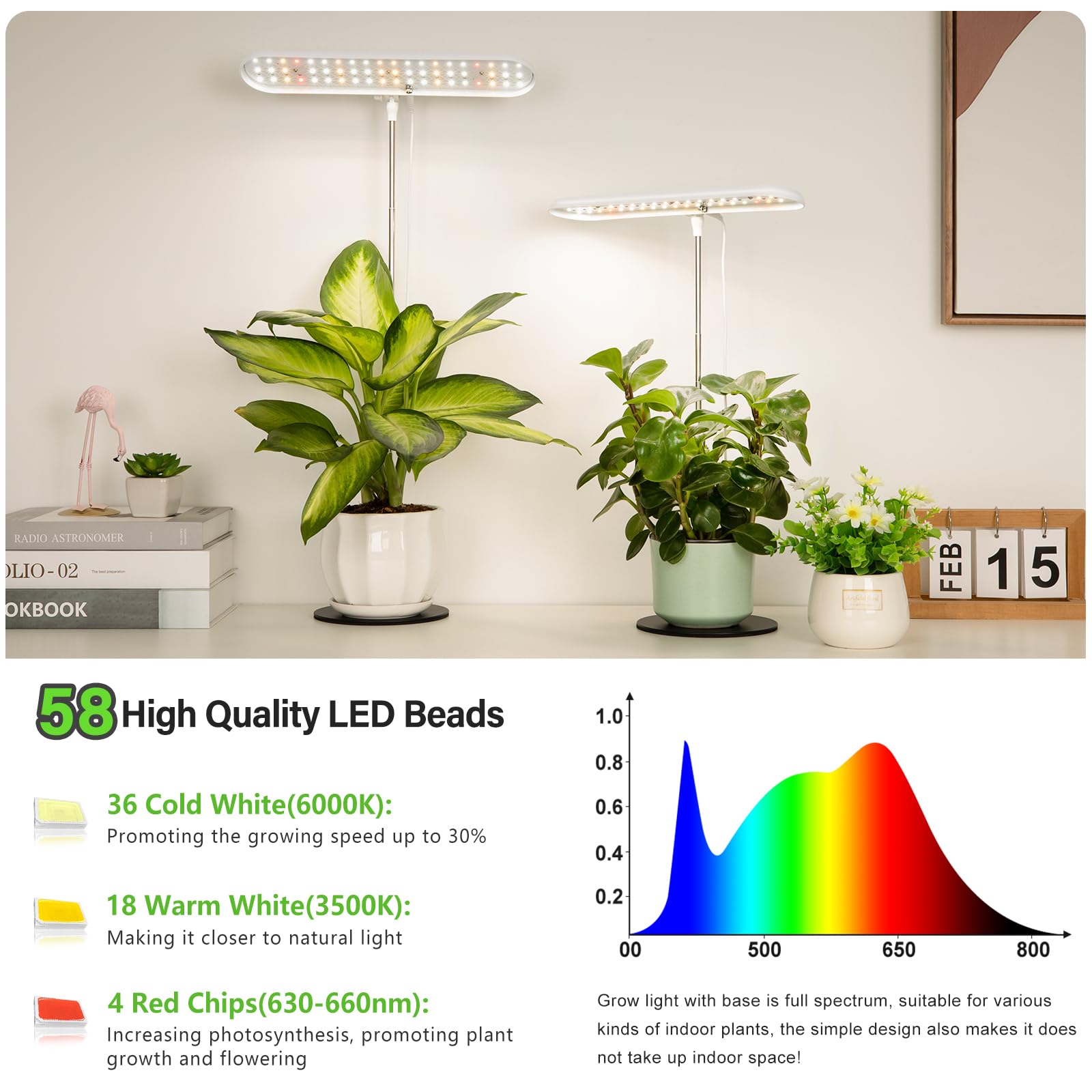 Foxgarden® Grow Light, Full Spectrum Desktop Grow Lamp With Base, Bright Led Plant Light With Auto On/Off Timer 4/8/12H, 4 Dimmable Brightness, Height Adjustable, Ideal For Indoor Plants