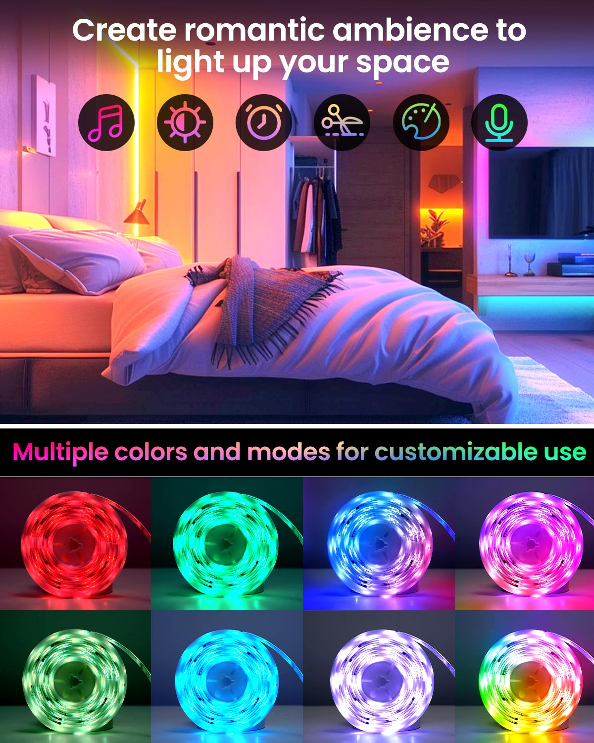 Pak LED Strip Lights, Smart RGB+IC, 6.6FT, Multicolor, Music Sync, App/Remote Control, Model PAK544585