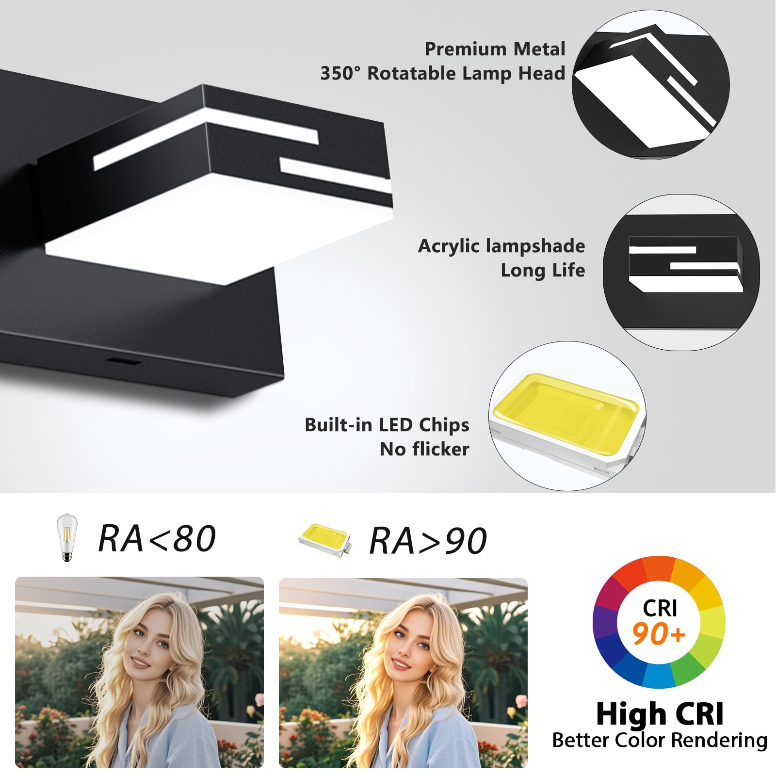 LKHF 3-Light LED Bathroom Vanity Light, Dimmable Matte Black, 22-inch, 350° Rotatable Acrylic Heads, Cool White 6000K