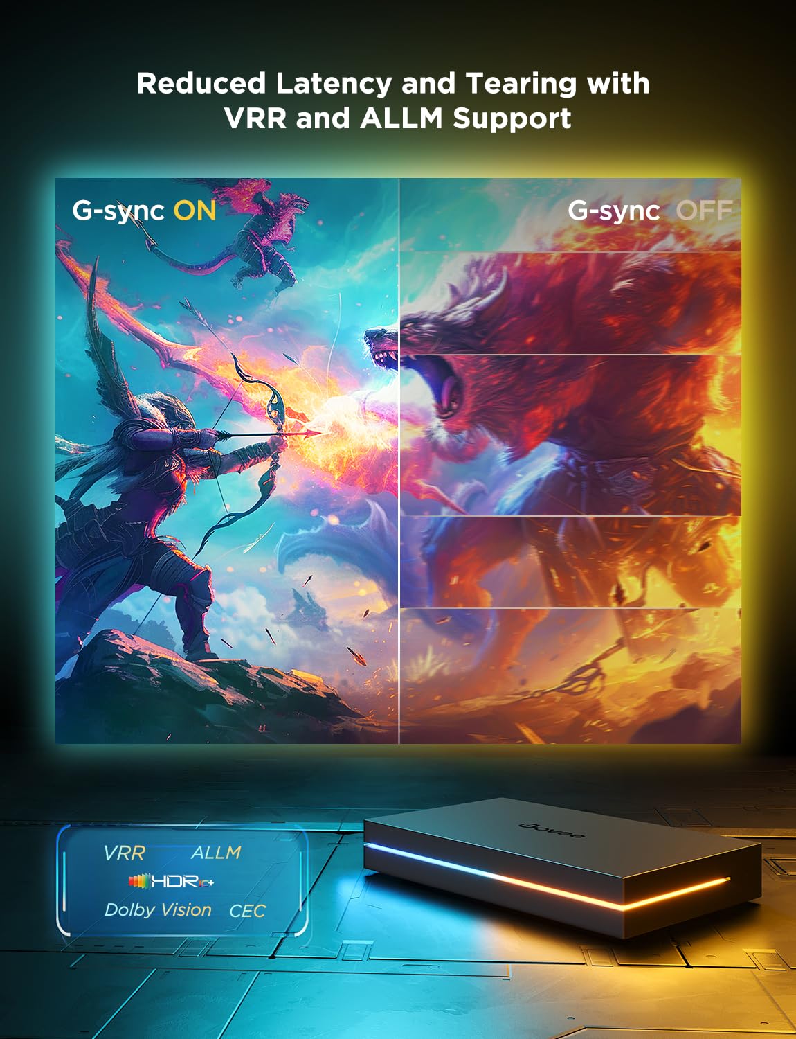 Govee Hdmi 2.1 Sync Box 2, Ai Sync Box With Tv Backlight, Supports 8K@60Hz, 4K@144Hz, Vrr And Allm, Works With Matter And Alexa,