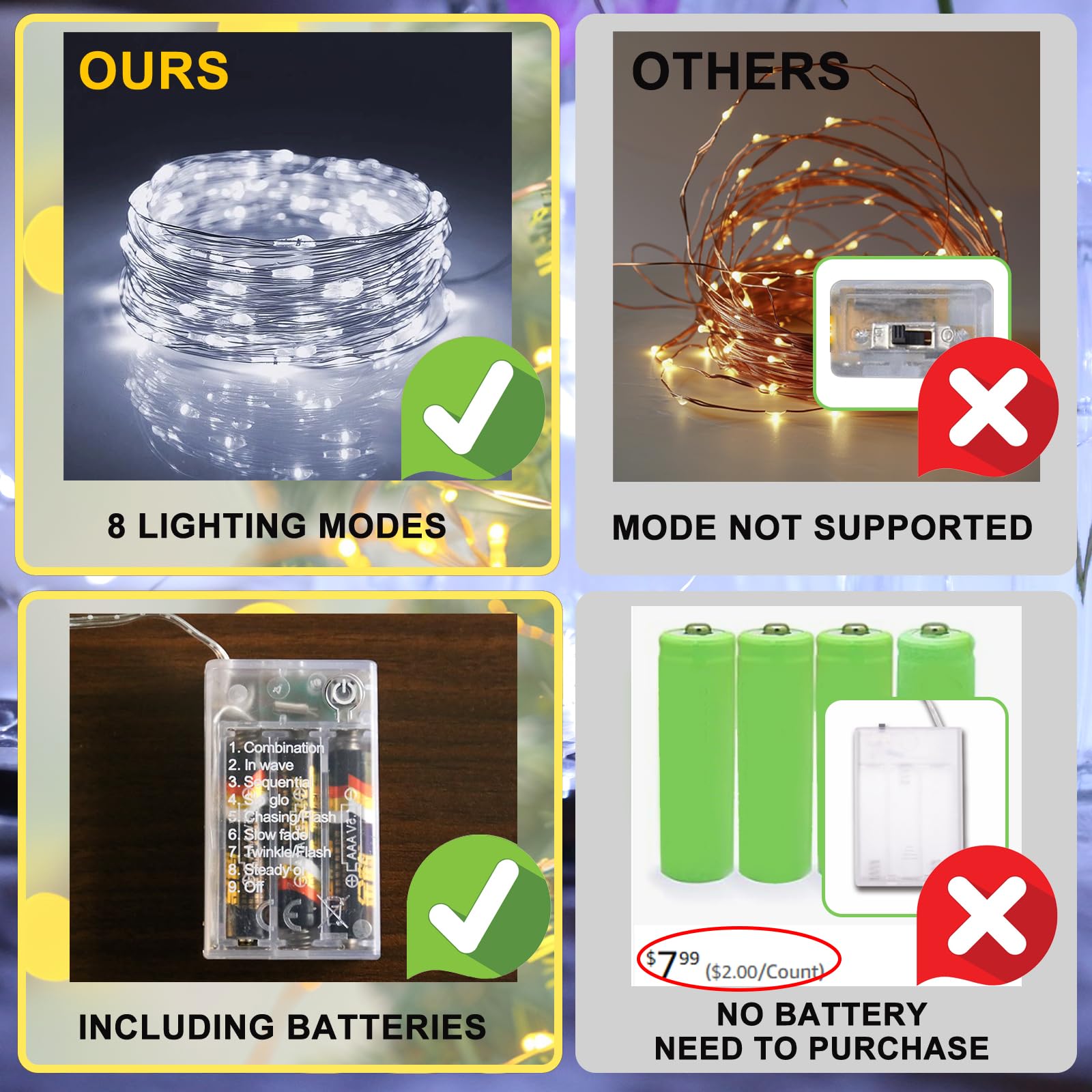 Sinamer White Fairy Lights Battery Operated (Included), 8 Modes & Auto Timer, 16Ft 50Led Mini Twinkle Silver Wire Firefly Starry Lights, Waterproof Battery Operated Lights For Mason Jars Bedroom