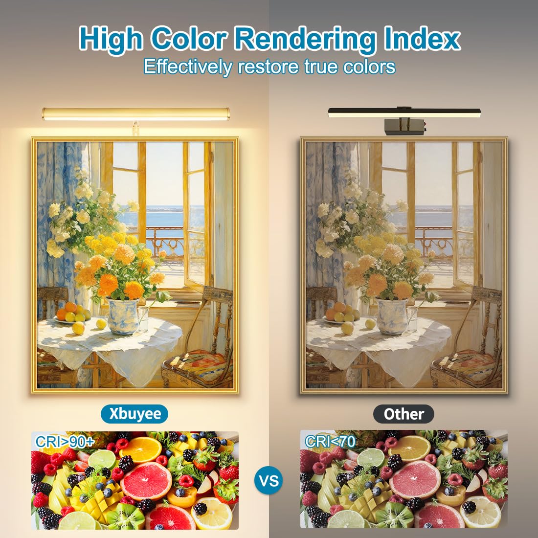 Xbuyee LED Picture Light - 14 Inch, 4W, 3000K Warm White, Gold Finish, Adjustable Art Light, ETL Listed