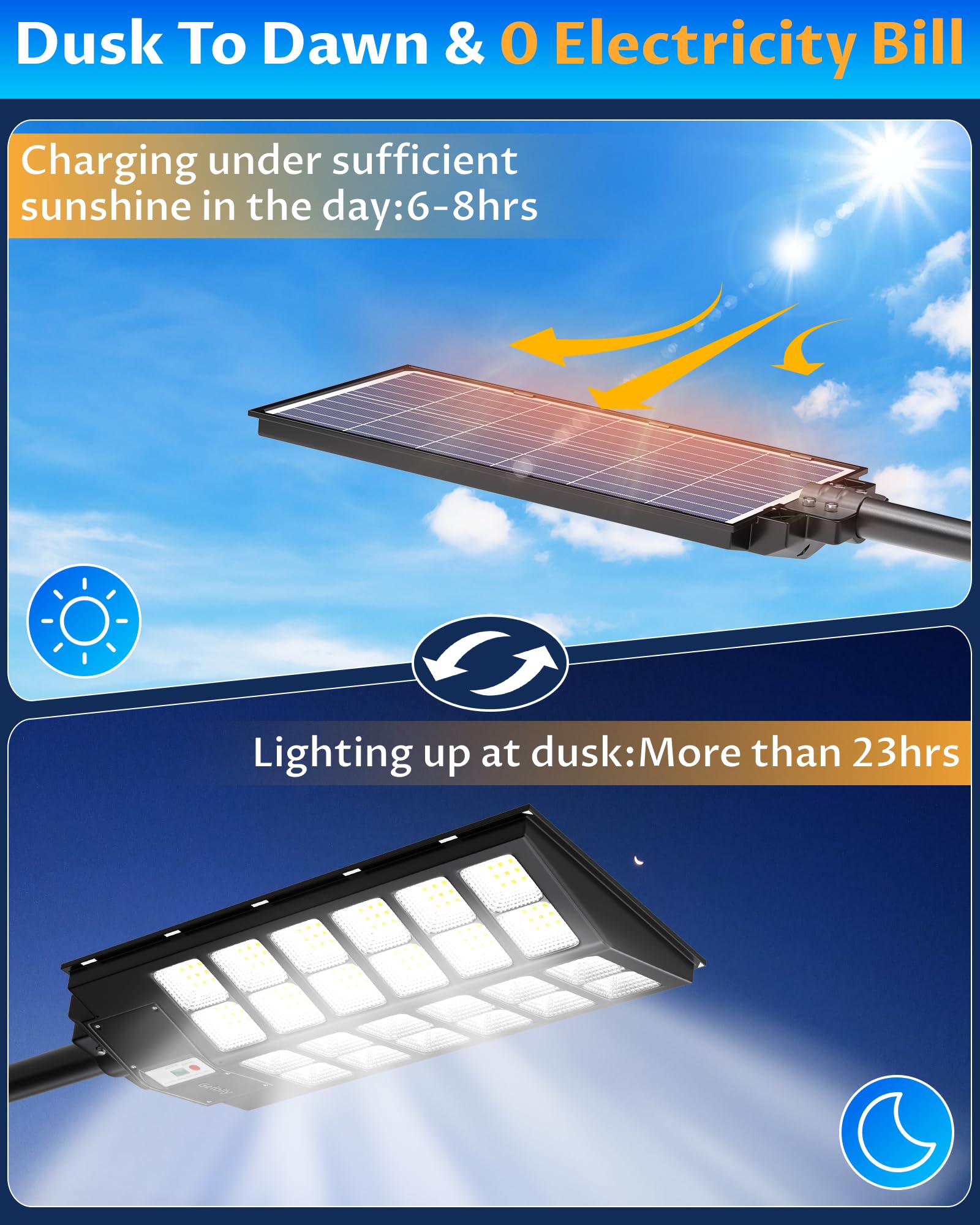 Gefolly SL-9800W Solar Street Lights Outdoor, 860000LM Commercial Parking Lot Light, 6500K Dusk to Dawn IP67 Security Flood Ligh