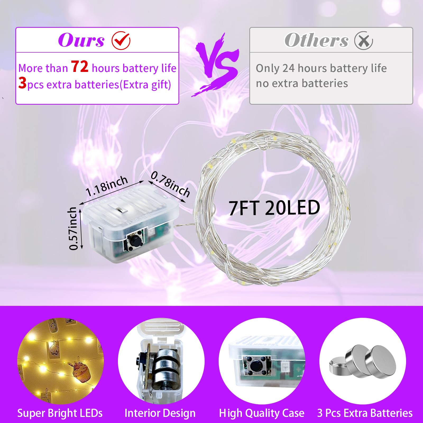 chzk LED Fairy Lights 8 Pack, 7Ft 20LED Twinkle Lights, Waterproof, Purple, Model A01-Mini for Mason Jars, Wedding, Christmas Decor