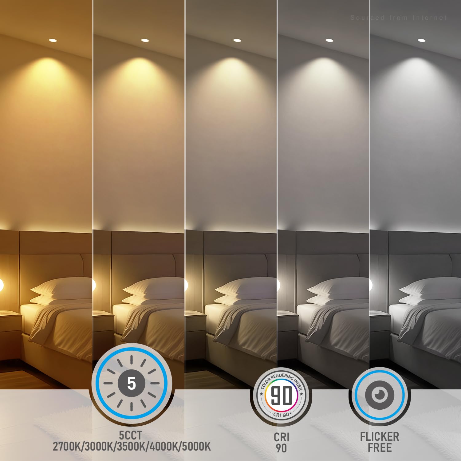 Torchstar 12-Pack 4 Inch 5Cct Ultra-Thin Led Recessed Lighting, Cri 90, 2700K3000K3500K4000K5000K Selectable, 9W Dimmable Slim L