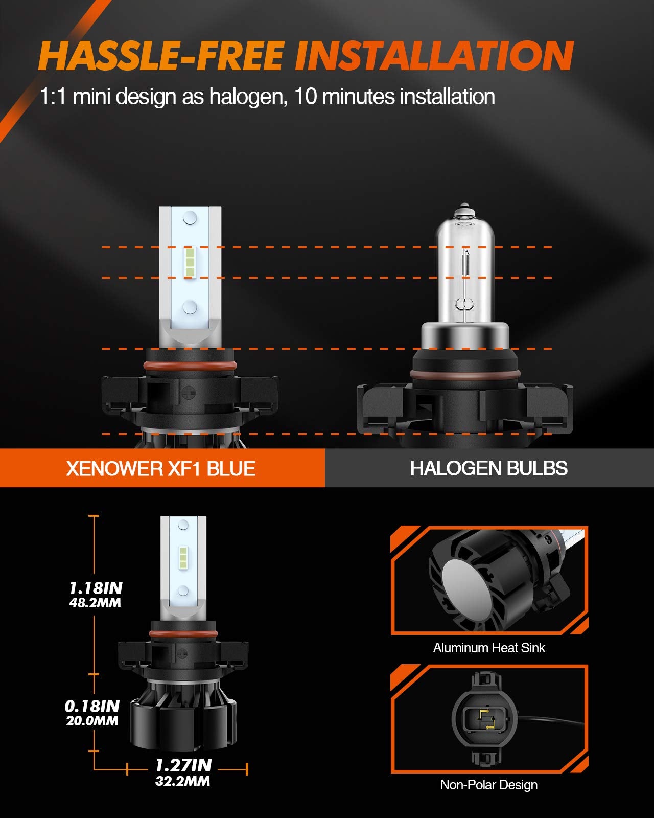SEALIGHT 2504 PSX24W LED Fog Light Bulbs, 4000 Lumens, Blue, Aluminum, Pack of 2