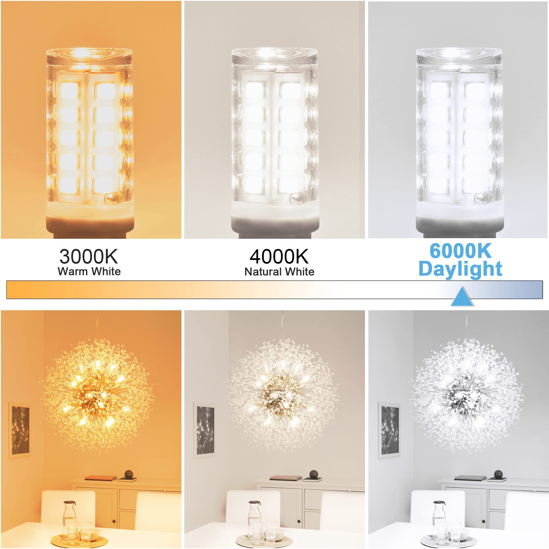 Winshine 10 Pack G9 Led Bulb Bi Pin Base, 6000K Daylight 4W (40W Halogen Equivalent) T4 G9 Base Llight Bulbs For Chandeliers, 36