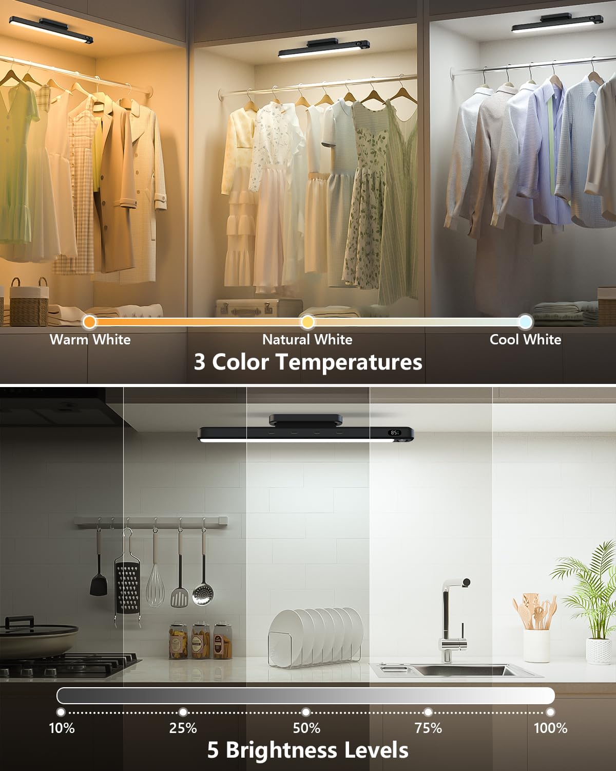 Ferswe 5W Motion Sensor Magnetic Light Bar  2500Mah Rechargeable Under Cabinet Lighting With Battery Display  Eye-Friendly Mirror Lights  Led Light Bar For Cabinet  Closet  Bathroom And Desk