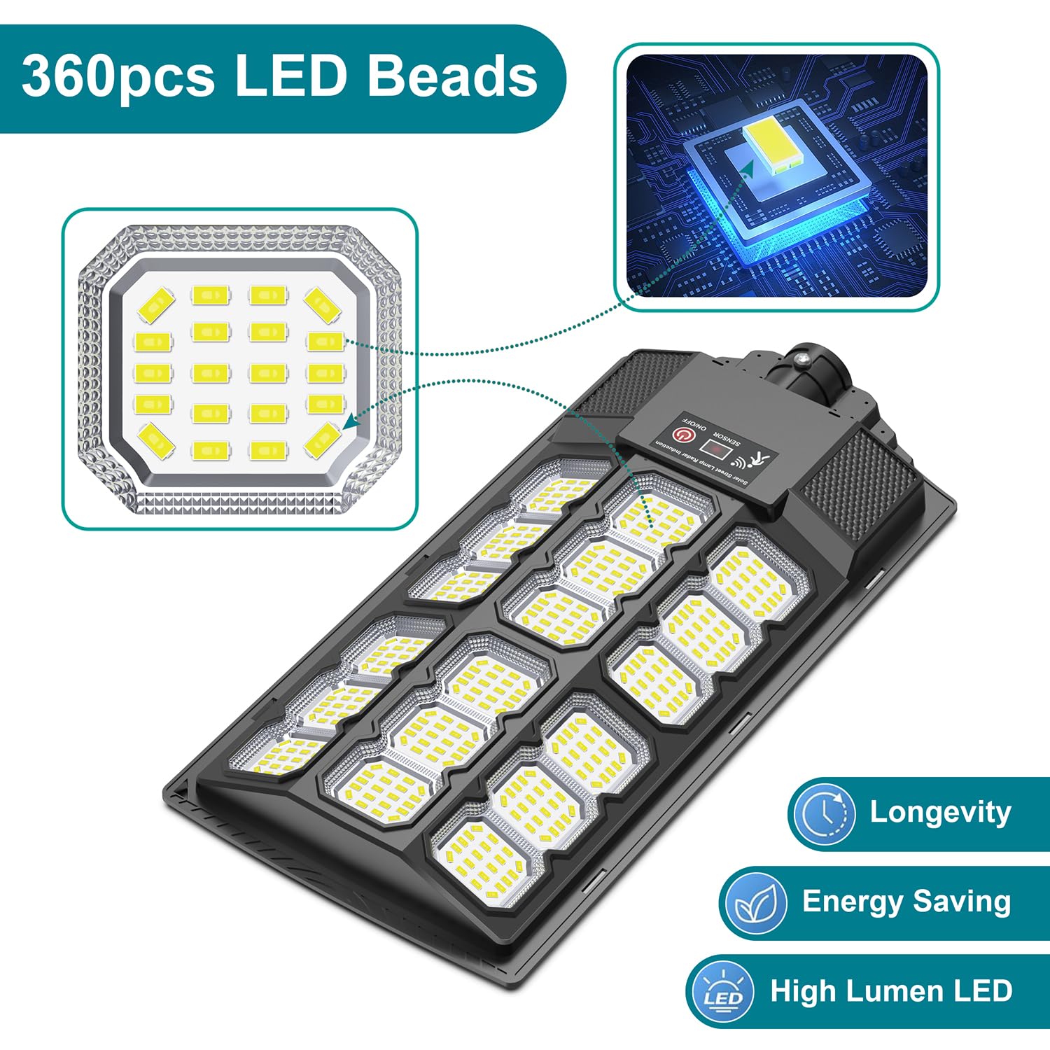 Mutois Solar Lights Outdoor, Ip66 Waterproof Dusk To Dawn Bright Solar Street Lights, Flood Lights With Motion Sensor And Remote