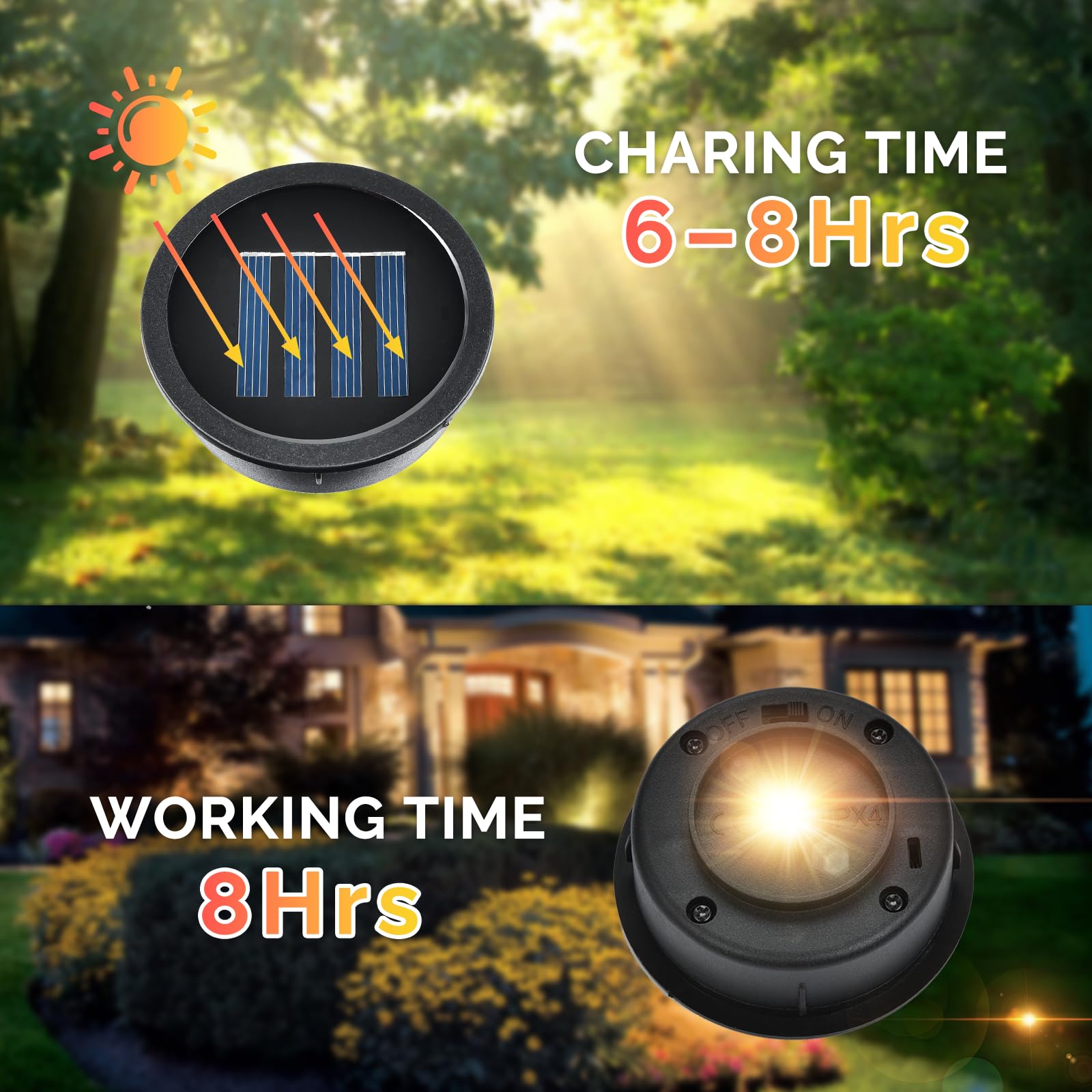 Eluteng Solar Light Replacement Top 4 Pack (Top Size 2.76 Inch, Bottom Size 2.42 Inch) Led Solar Lantern Light Lids Outdoor Wate