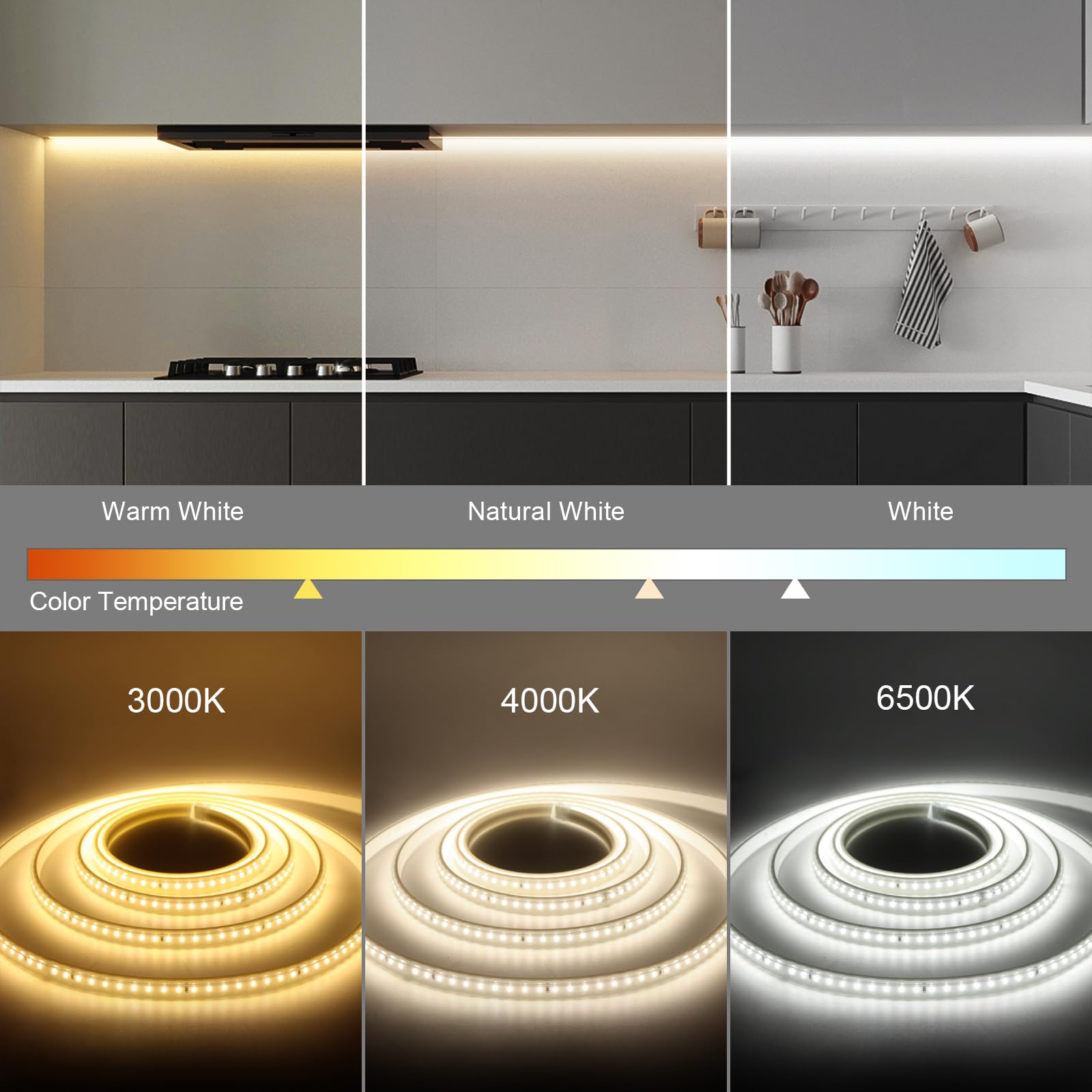 Aimengte 16.4Ft Led Strip Lights, Waterproof Warm White Under Cabinet Lighting For Home Decor