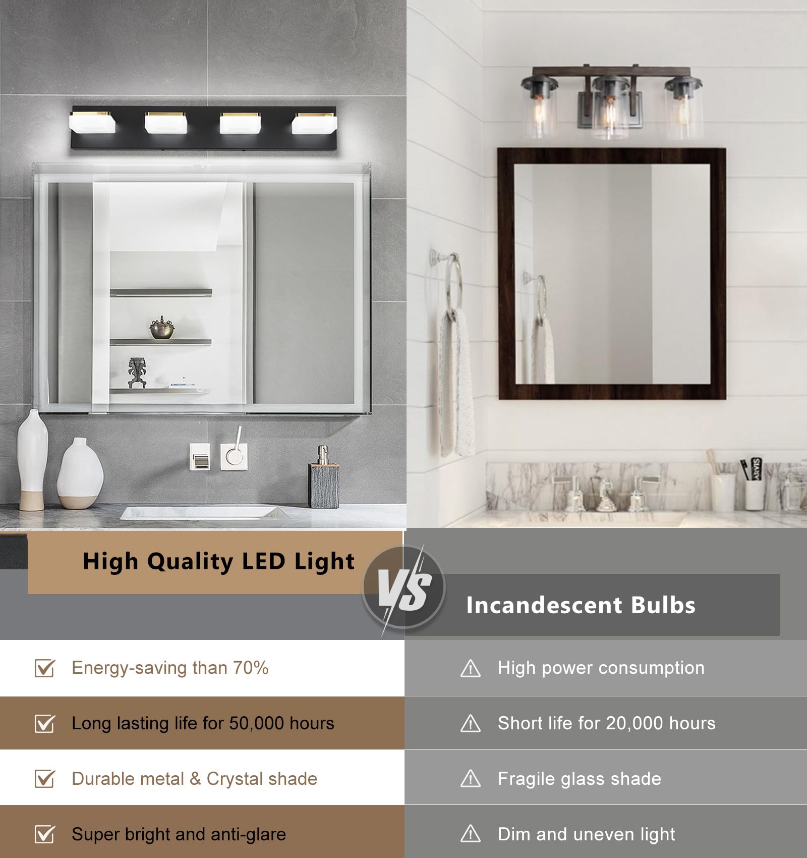 Bicrink 4-Light Dimmable Led Bathroom Vanity Fixture In Black/Gold With White Acrylic Shades  Rotatable Head  Sconce-Style Over-Mirror Lighting 5500K