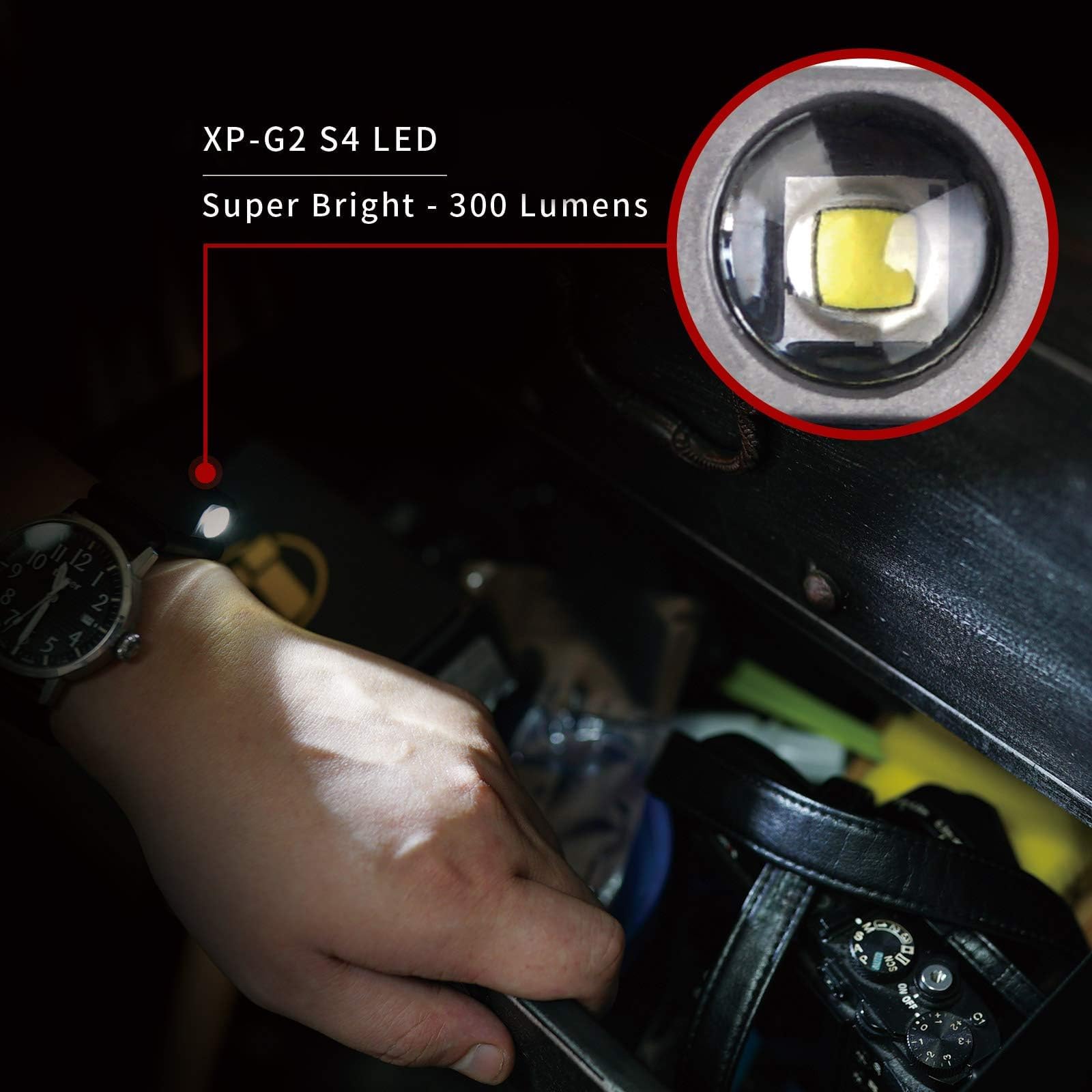 MecArmy CPLU Wrist Flashlight, Compact USB-C Rechargeable EDC LED Light, 300 Lumens, Double-Click Anti-Misfire, IPX6 Waterproof,