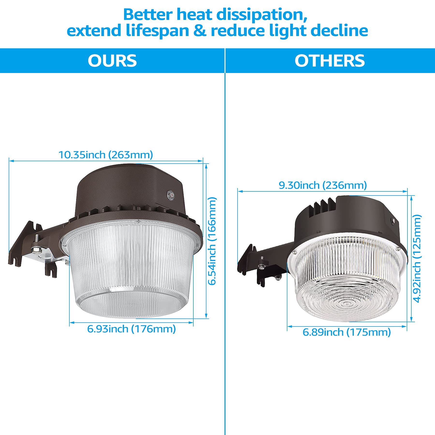 TORCHSTAR LED Barn Light - Dusk to Dawn Outdoor Security Flood Light, 35W, IP65 Waterproof, 3000K Warm White, Model LHBL-35W30PS, Bronze