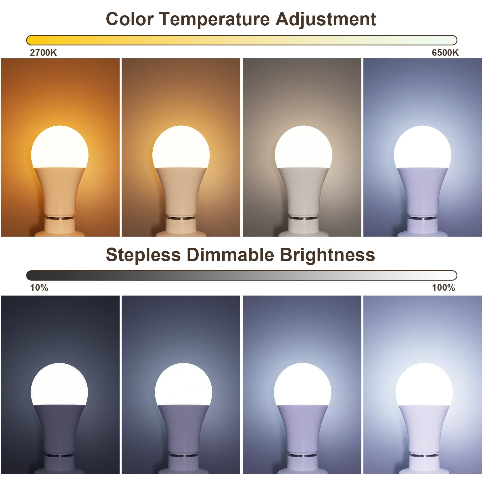 ORALUCE LED Smart Light Bulbs, Dimmable 2700-6500K, E26 Base, 4 Pack with Remote, White, A19 Model