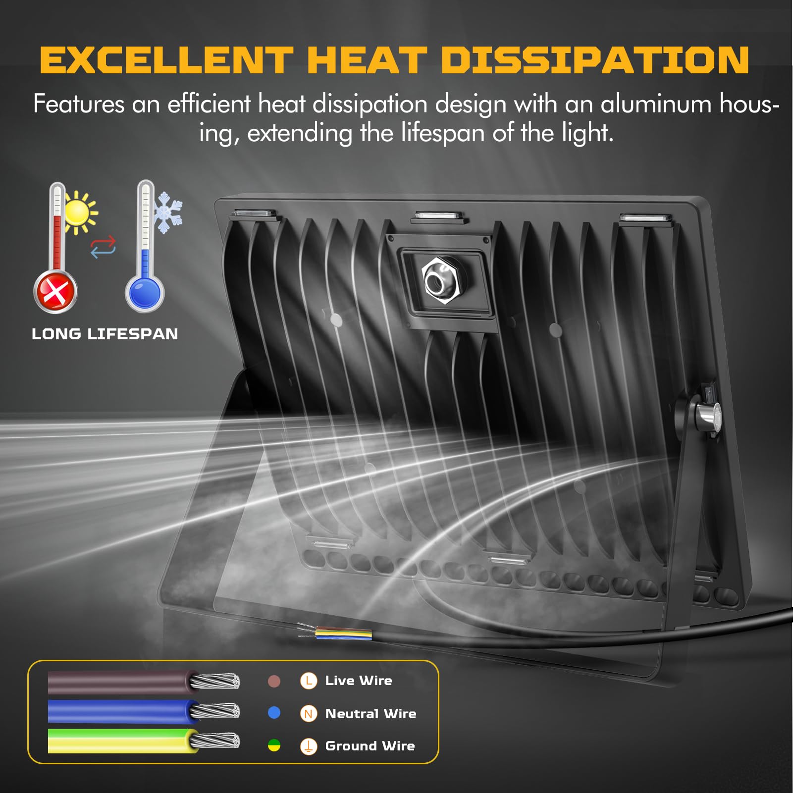 Viugreum 50W LED Flood Light, IP67 Waterproof, 4000LM Warm White, Aluminum, Model D6NPT50WB110V