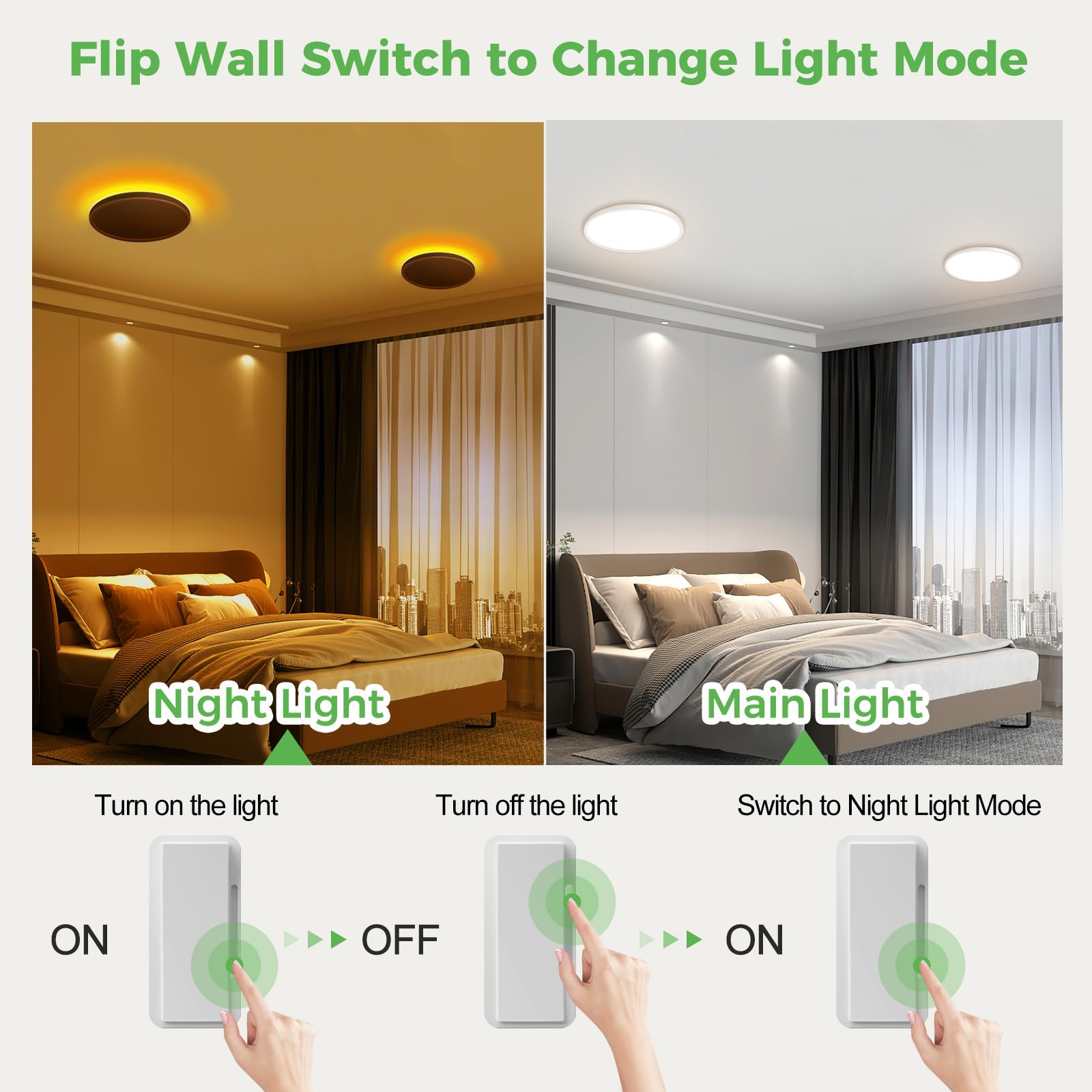 Zemty 9 Inch Led Ceiling Light With Night Light 1800K, 3000K/4000K/6500K Selectable Ceiling Light Fixtures, Low Profile Ceiling