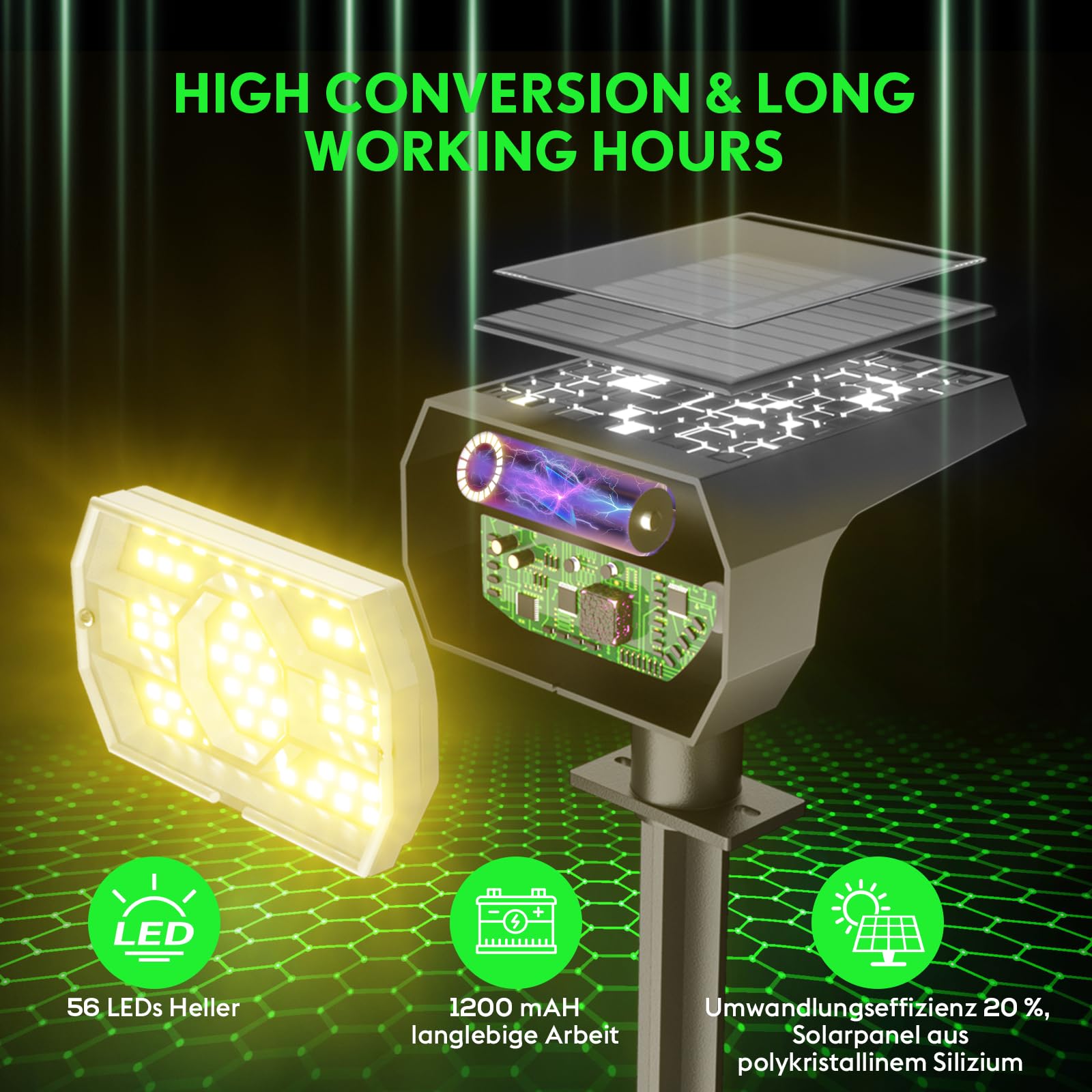 Kaxiida Solar Lights Outdoor Waterproof Ip68, 3 Lighting Models Solar Powered Spot Lights Outdoor, 56Led Solar Lights Dusk To Dawn For Yard Patio Garden Pathway Landscape Lighting