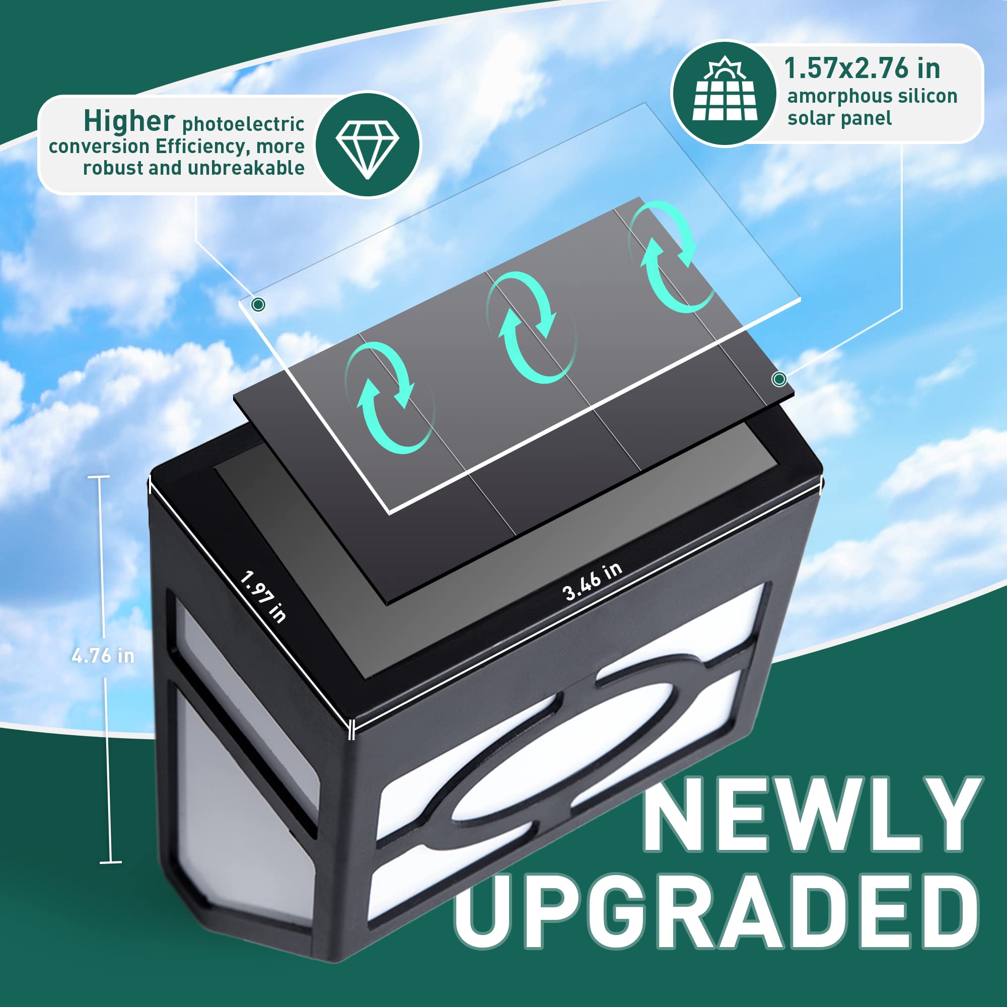 Solpex Solar Deck Lights,Solar Fence Lights, 2 Modes Christmas Decoration Lights,Unique Pattern, Waterproof Automatic Outside, D