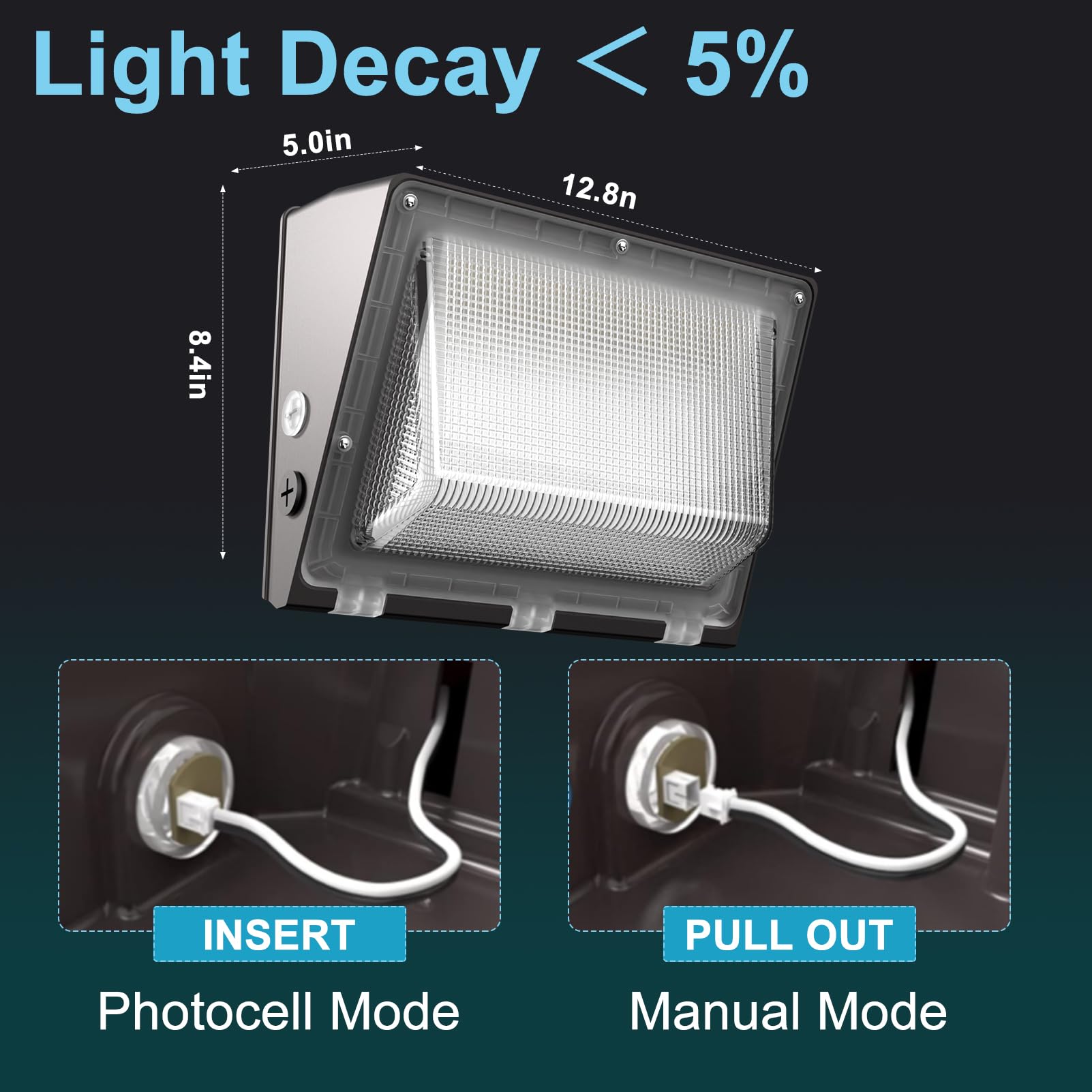 Lightdot 4Pack 200W Led Wall Pack Lights  100-277V Dusk To Dawn Photocell | 30000Lm(150Lm/W) 5000K Ip65 Outdoor Exterior Lighting Fixture  Energy Saving  Etl | 5-Yrs Warranty(Height:15~30Ft)