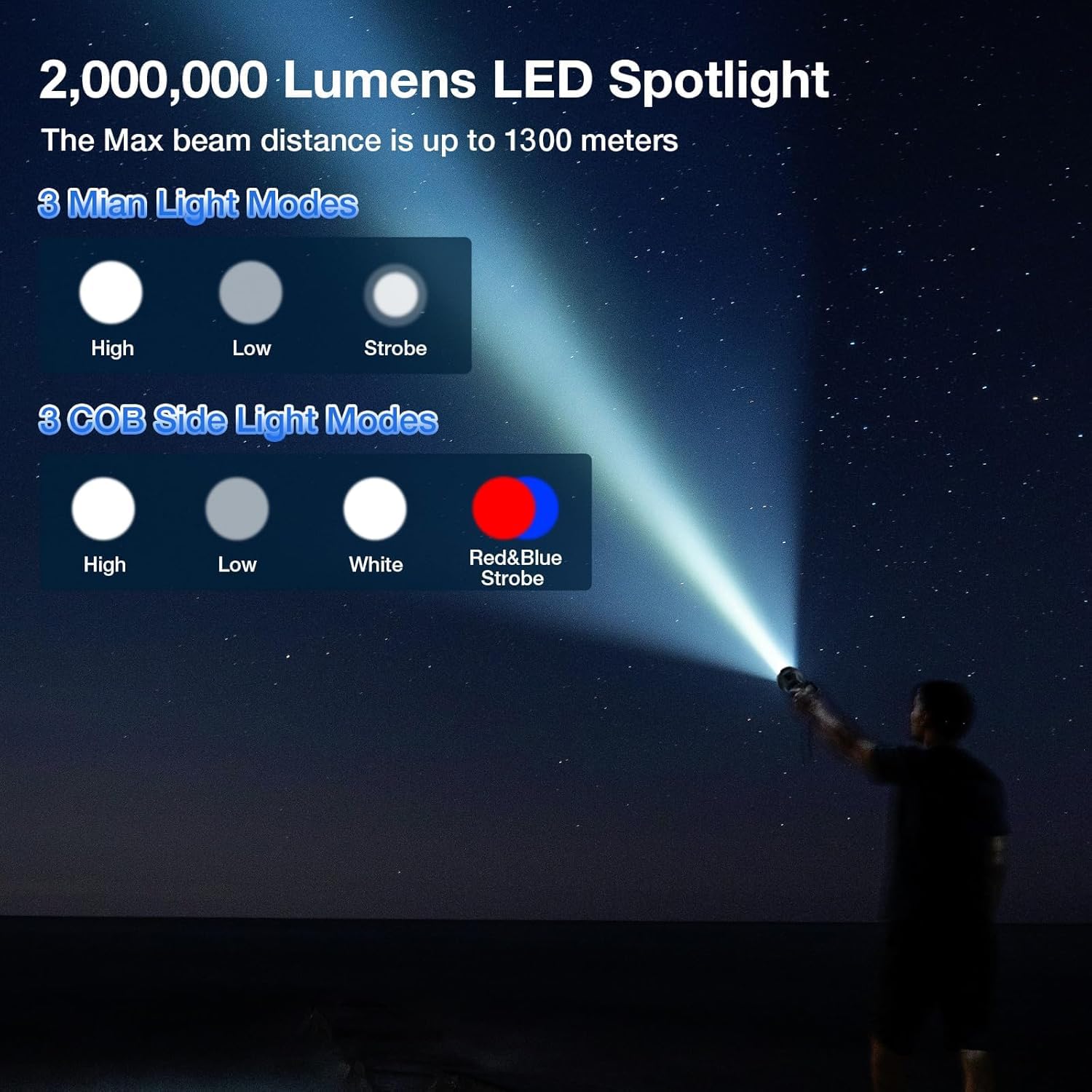 Solar Rechargeable Spotlight, 2,000,000 Lumens Led Spot Lights Outdoor Handheld Super Bright Long Range Flashlight With 6 Modes,