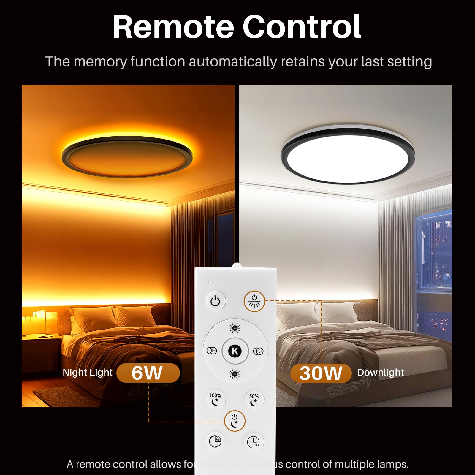 Amazefan 15 Inch Led Flush Mount Ceiling Light - 36W Dimmable, Night Light, Black, Model: Led Deckenleuchte