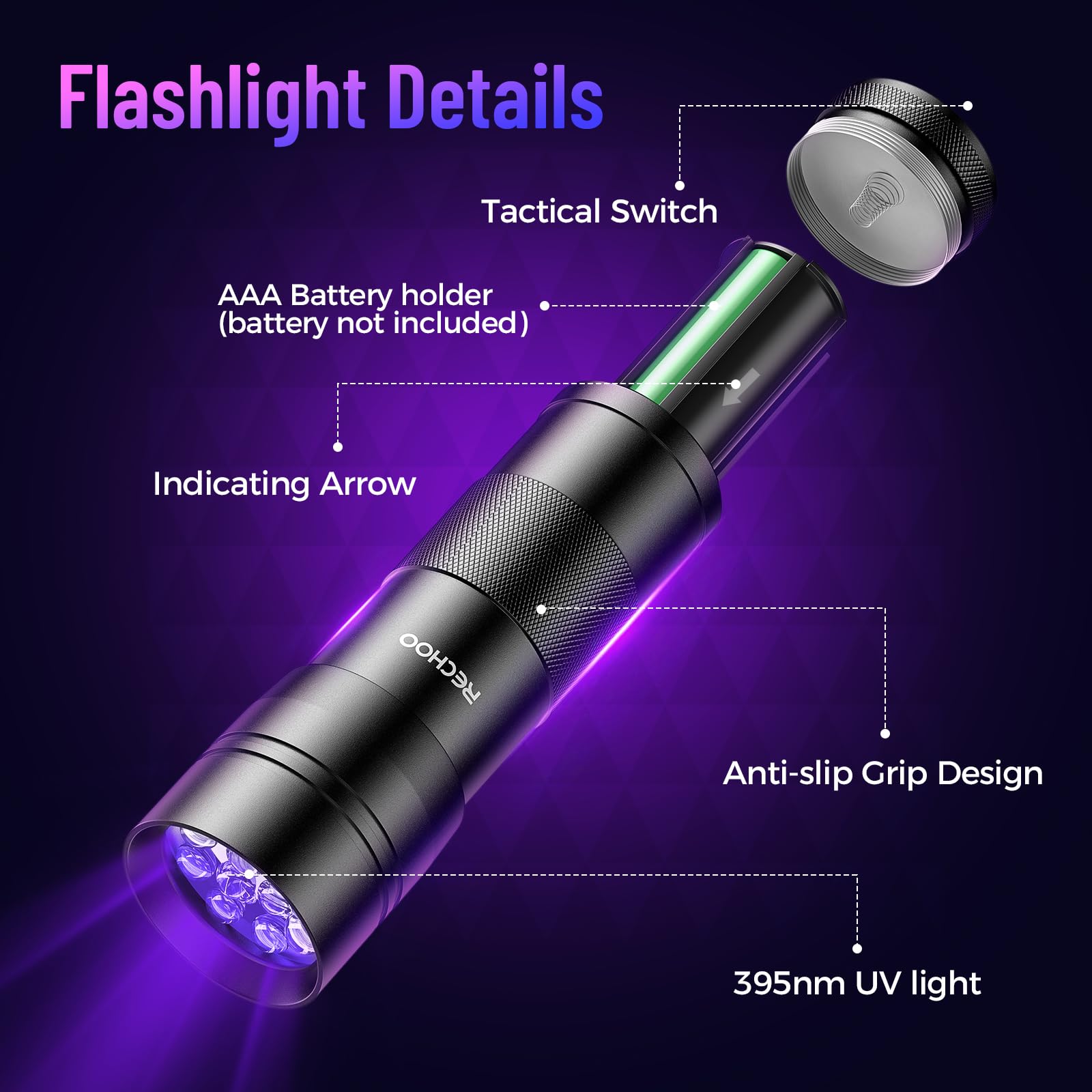 Black Light Uv Flashlight 2 Pack, 12 Led 395Nm Uv Flashlight, Portable Mini Uv Light Waterproof, Blacklight For Pet Urine Detect