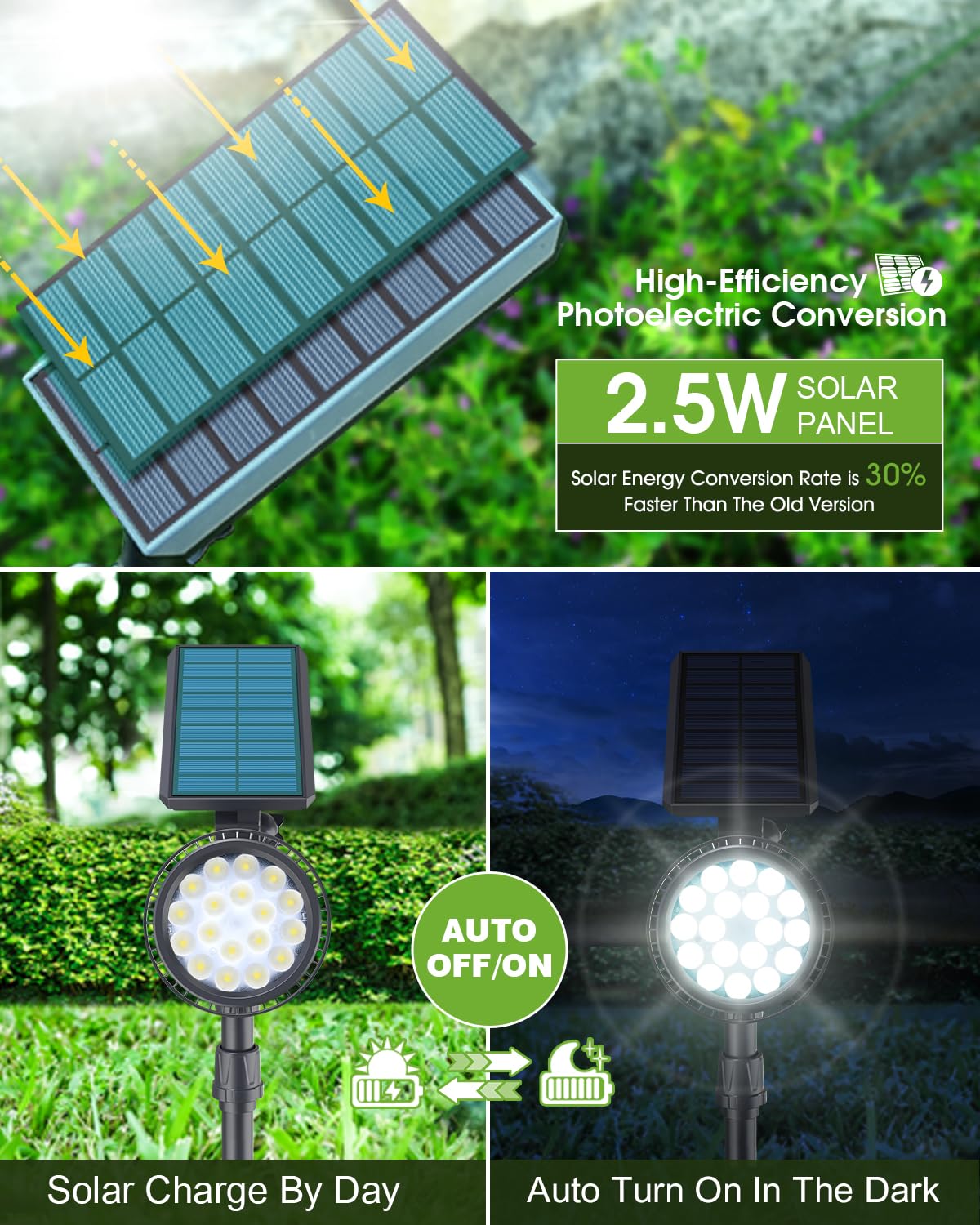 Dbf Solar Landscape Lights, 18 Led Waterproof Outdoor Spotlights, Pack Of 4, Cool White