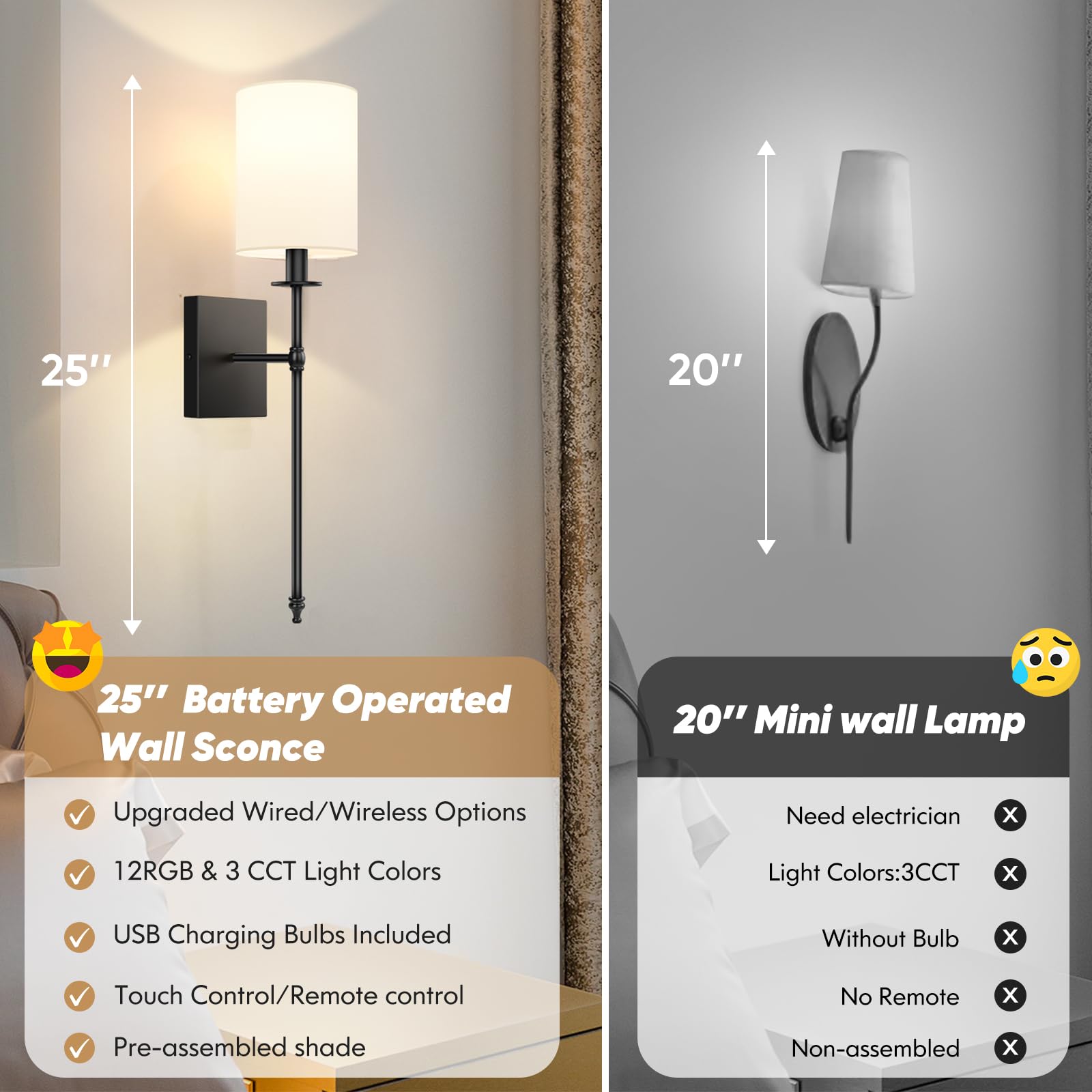 Bosceos Wall Sconces Set of 2, Rechargeable Wireless Lights, Dimmable, 24.8 Inch, Black and White, Model L2018-1BK