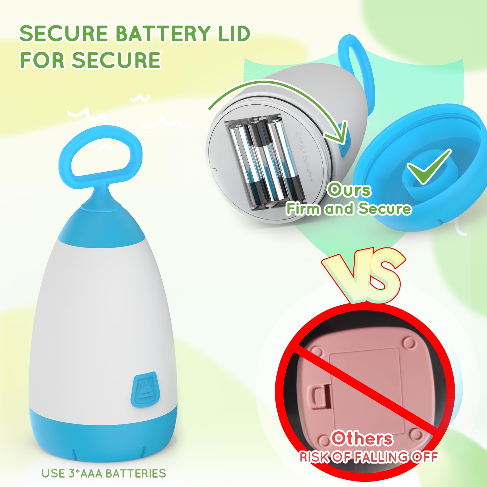 PEPTRONIC Kids Camping Lantern & Night Light Battery Powered (AAA Included), 360 Eye-Safe Light, IPX4 Waterproof with RGB Modes