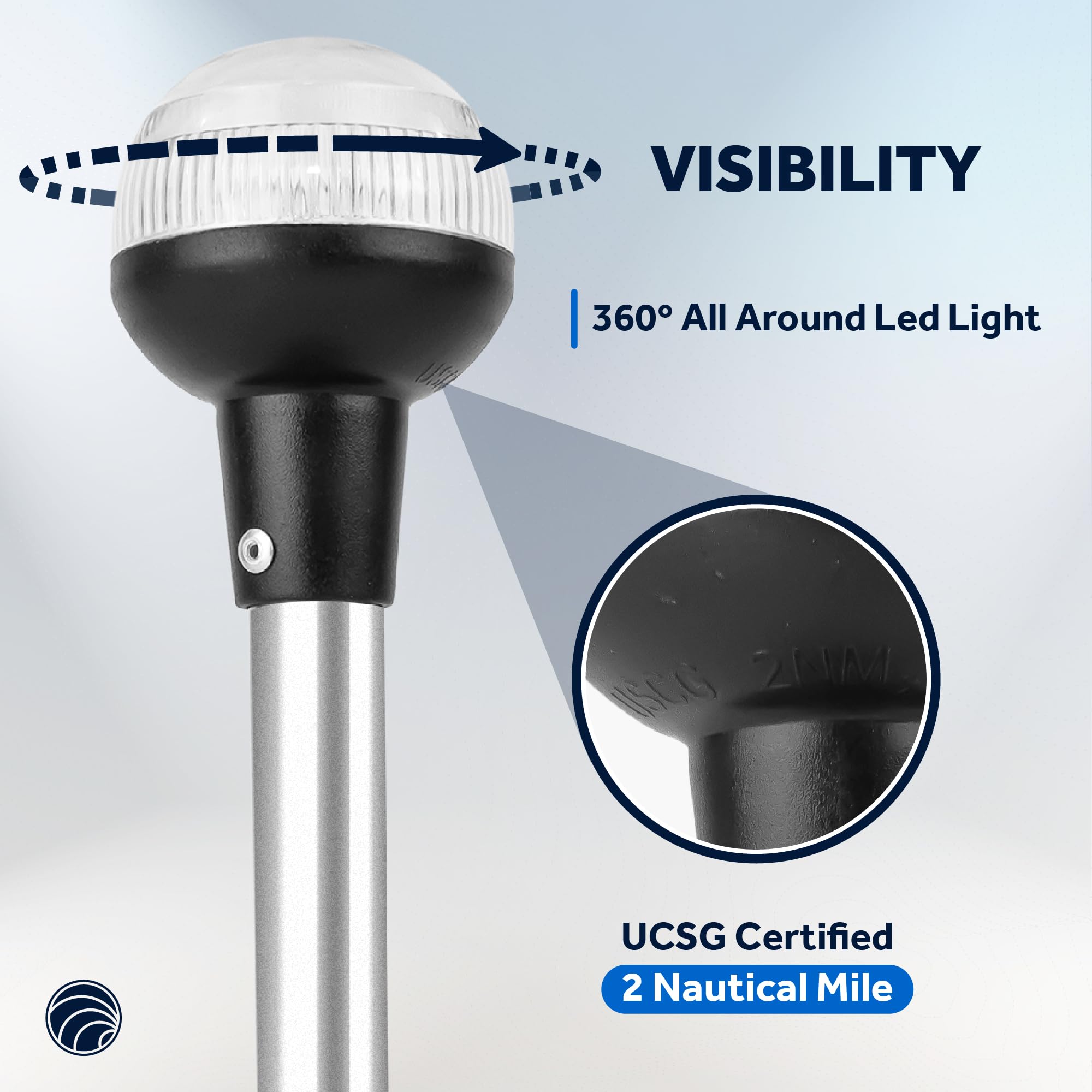 Five Oceans LED Marine Anchor Stern Light - 12V DC, USCG 2NM Certified, 9in Fold-Down for Pontoon & Fishing Boats
